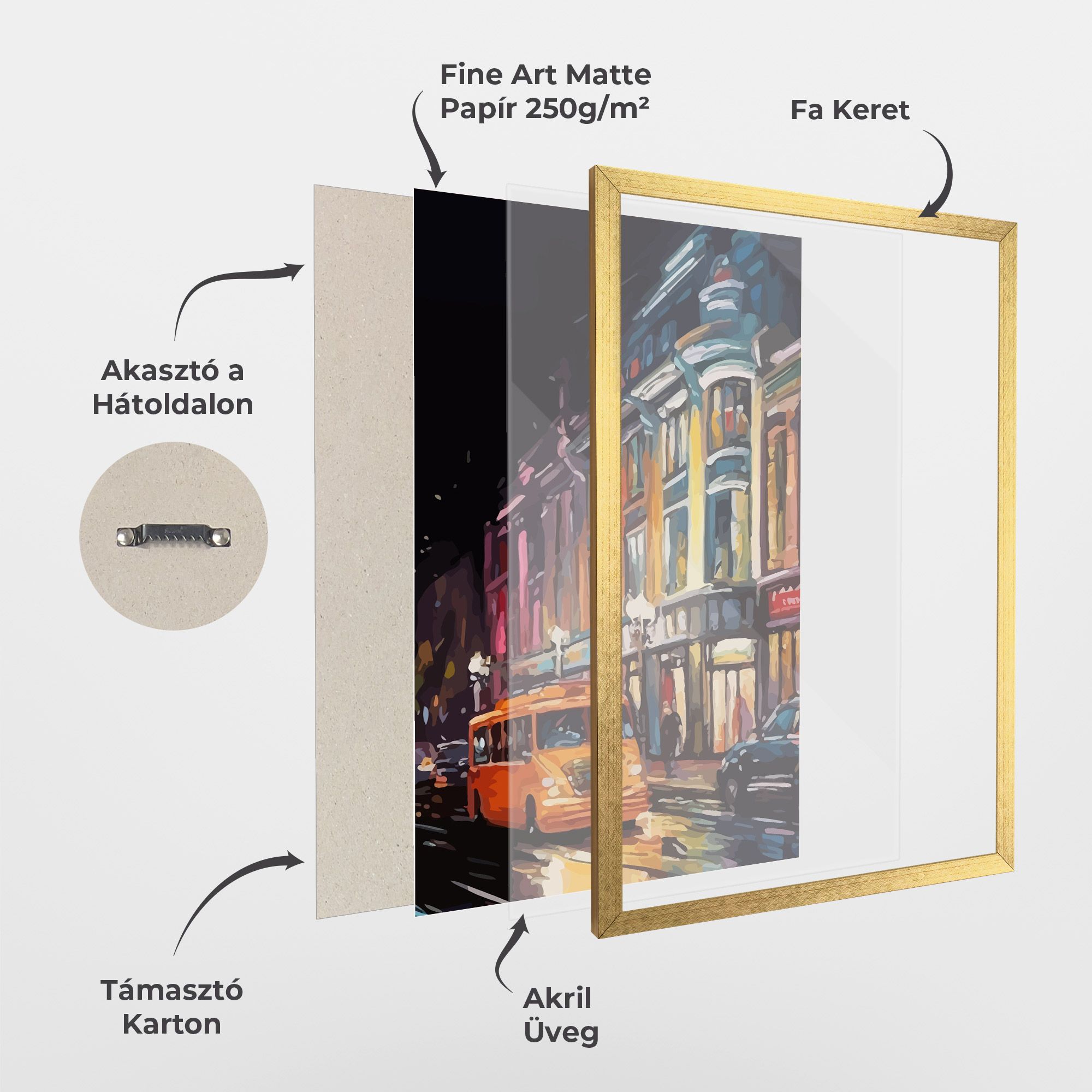 Yellow Car City Art mockup 1