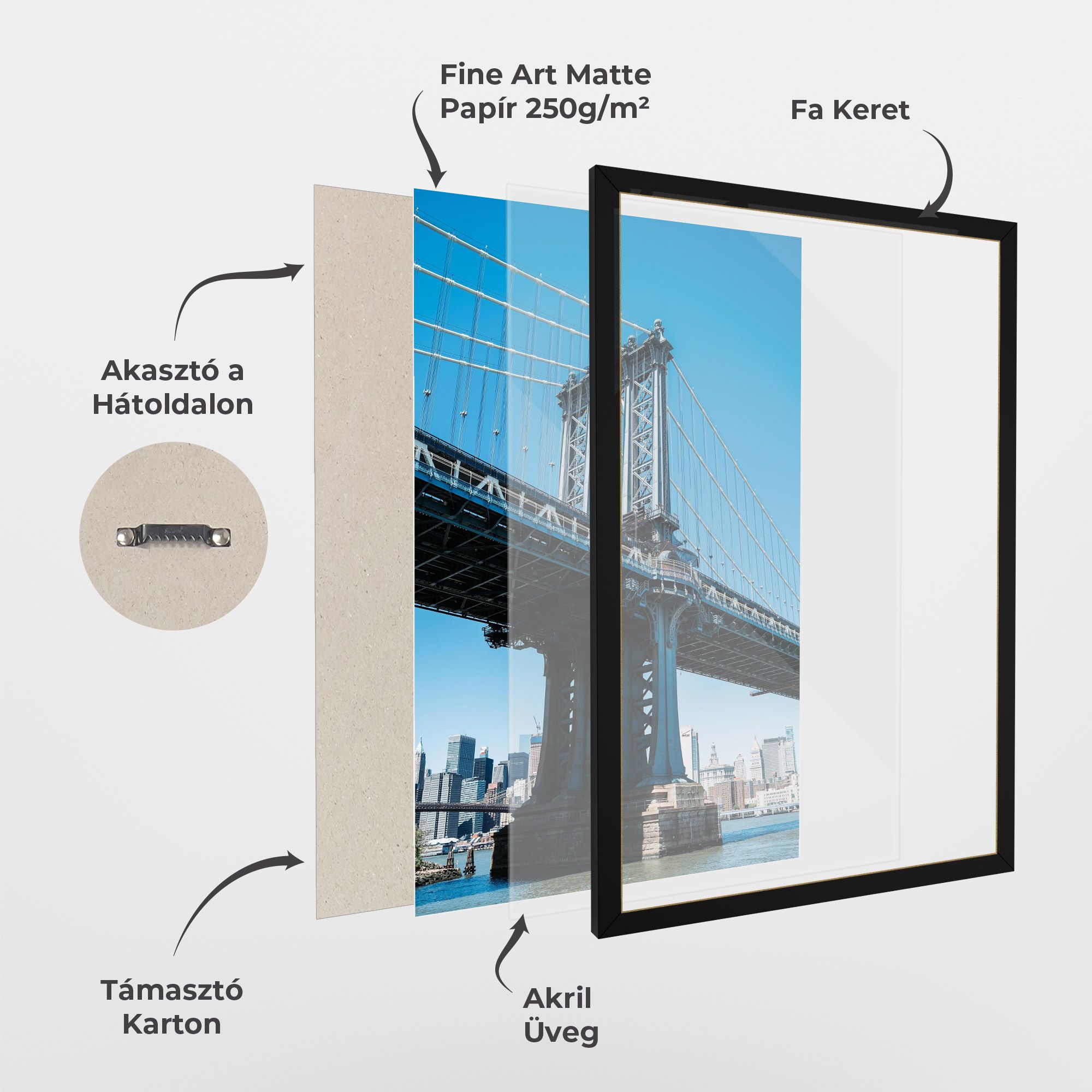 Blue Sky Bridge mockup 1