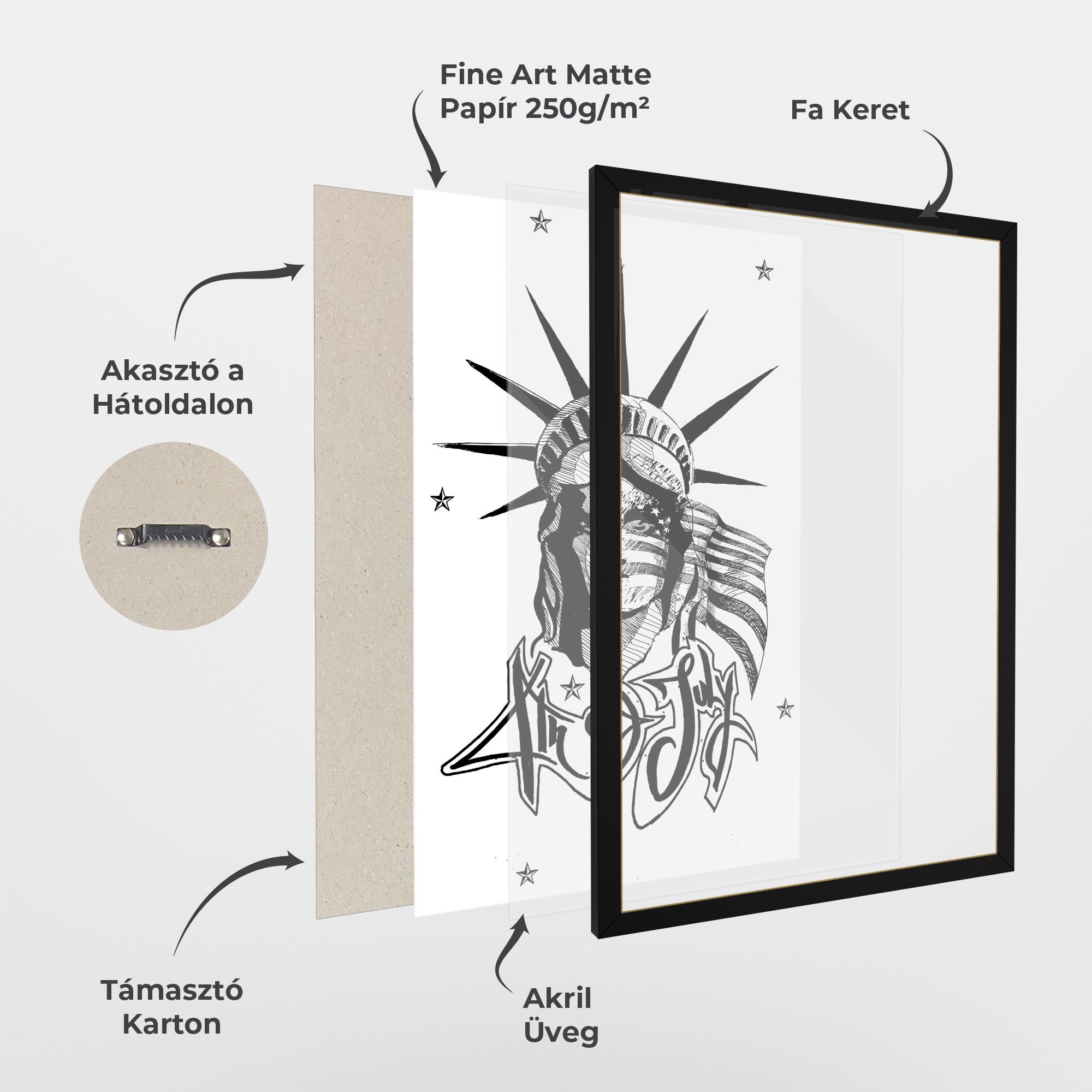 Head Of Liberty Statue mockup 1