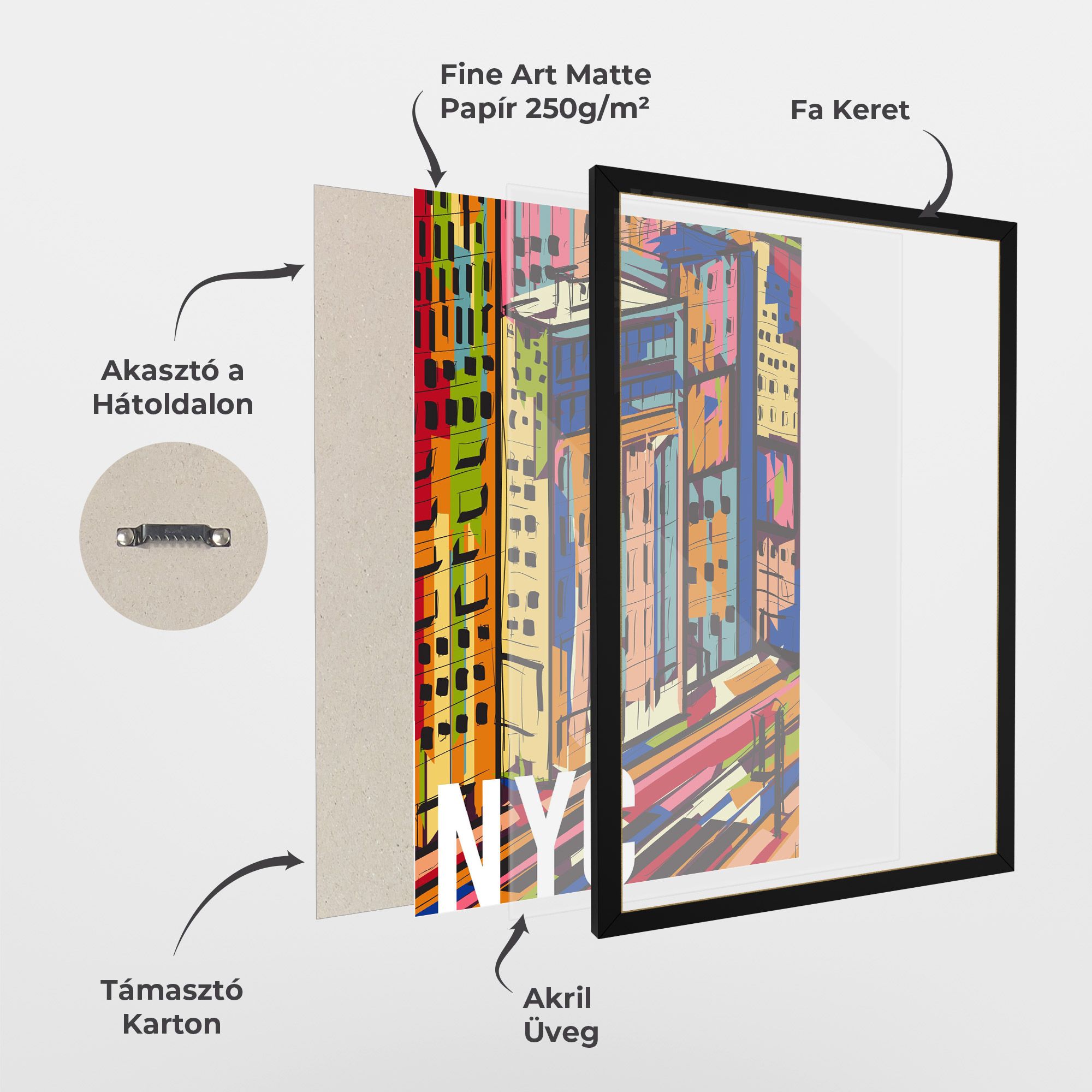 New York City Art mockup 1