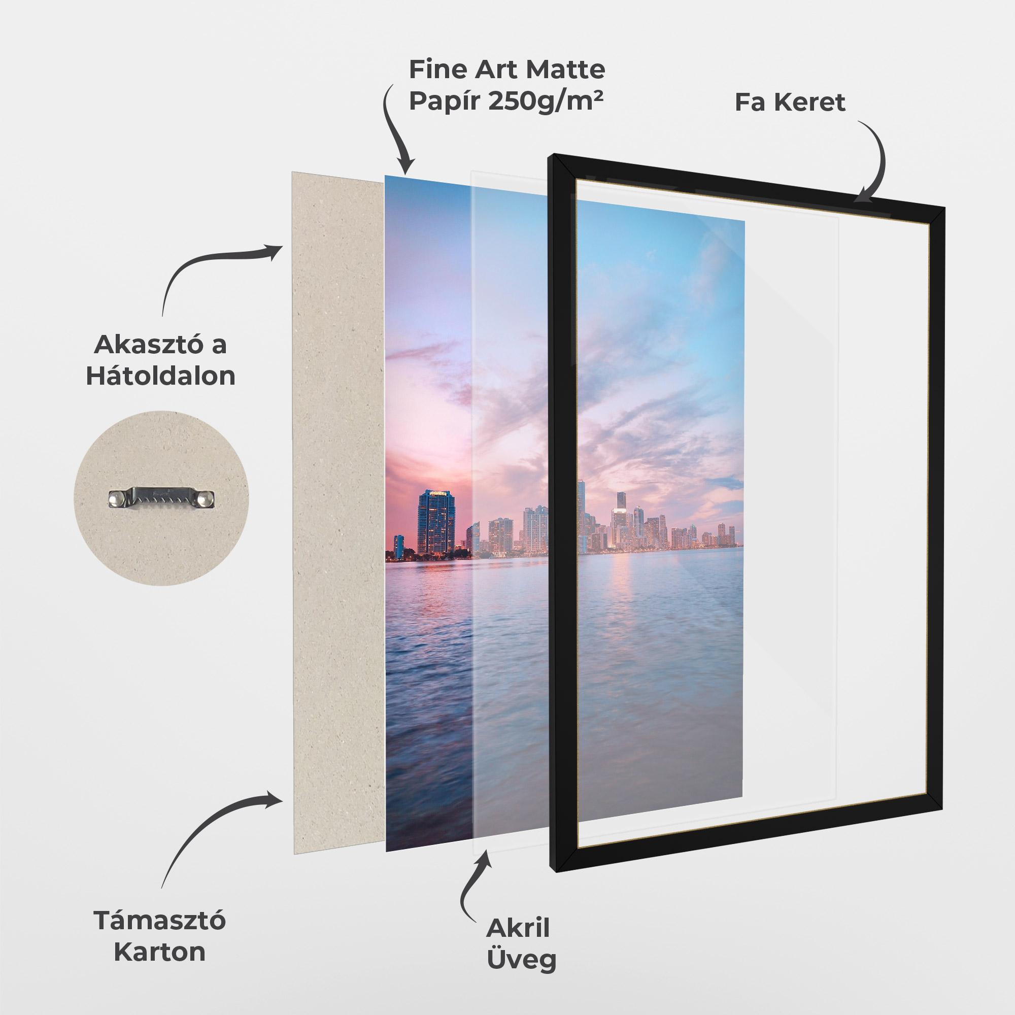 Keretezett Poszter Over The Lake mockup 1