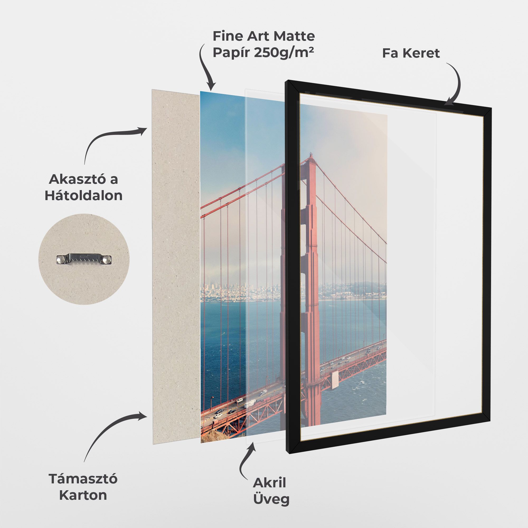 Red High Bridge mockup 1