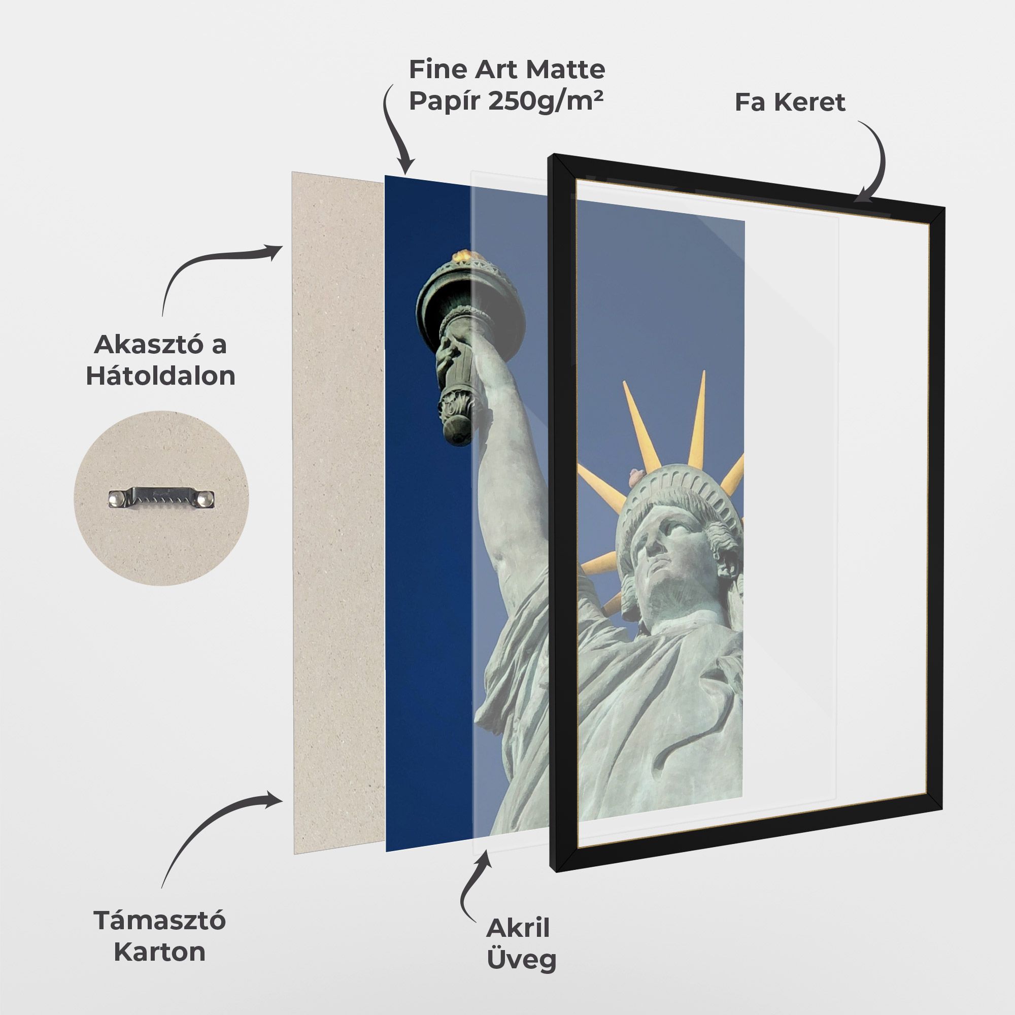 Statue Of Liberty mockup 1