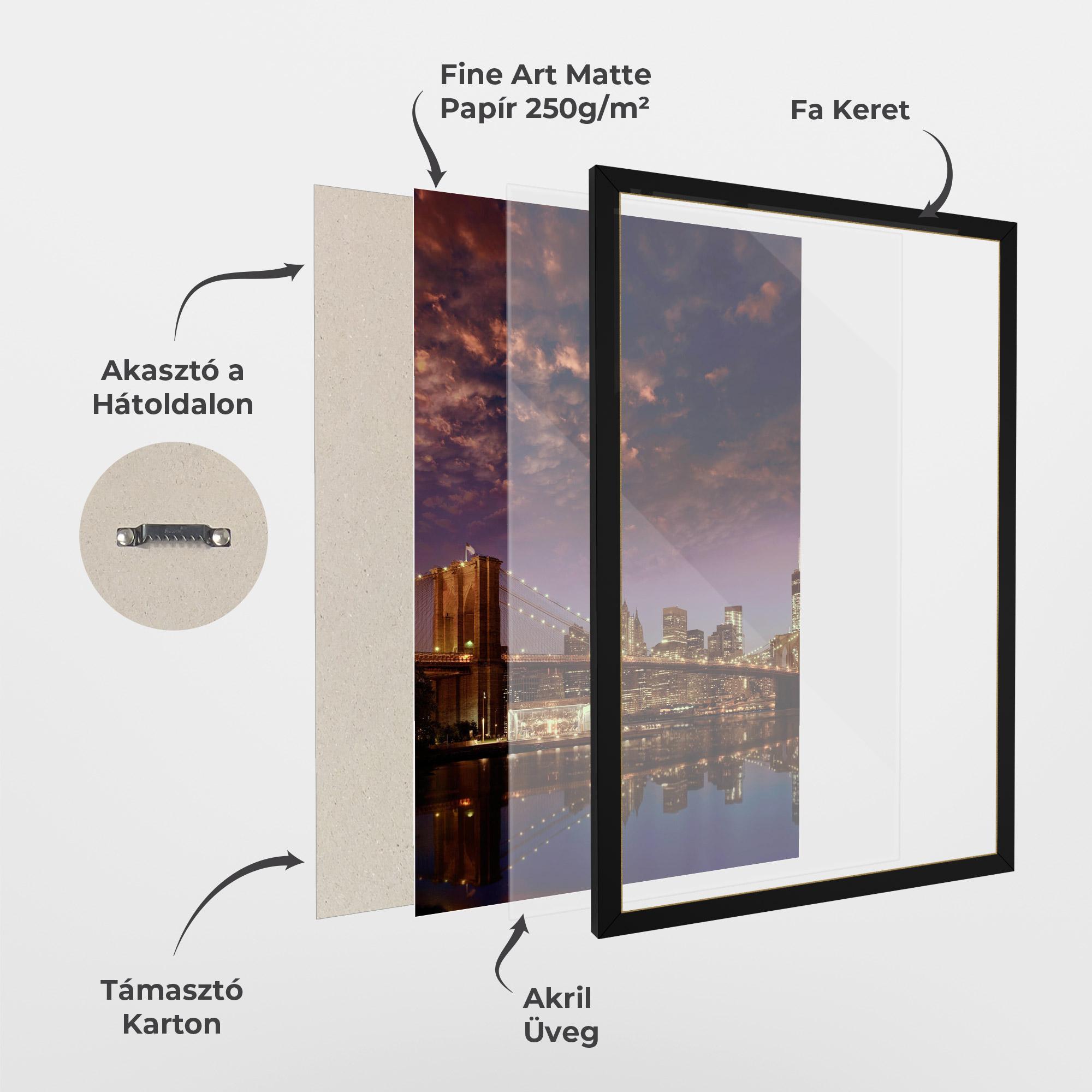 Keretezett Poszter Sunset New York mockup 1