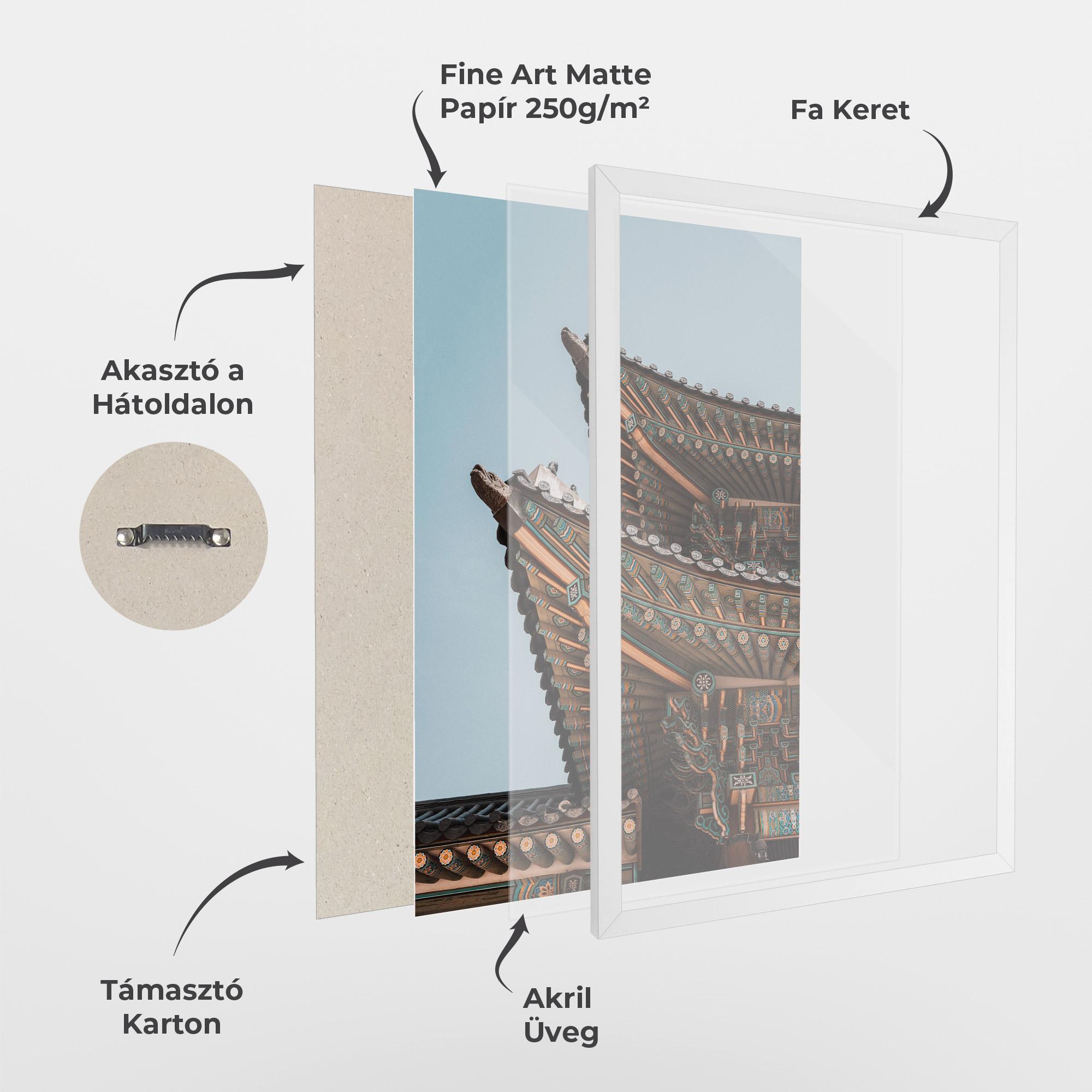 Keretezett Poszter Gyeongbokgung mockup 1