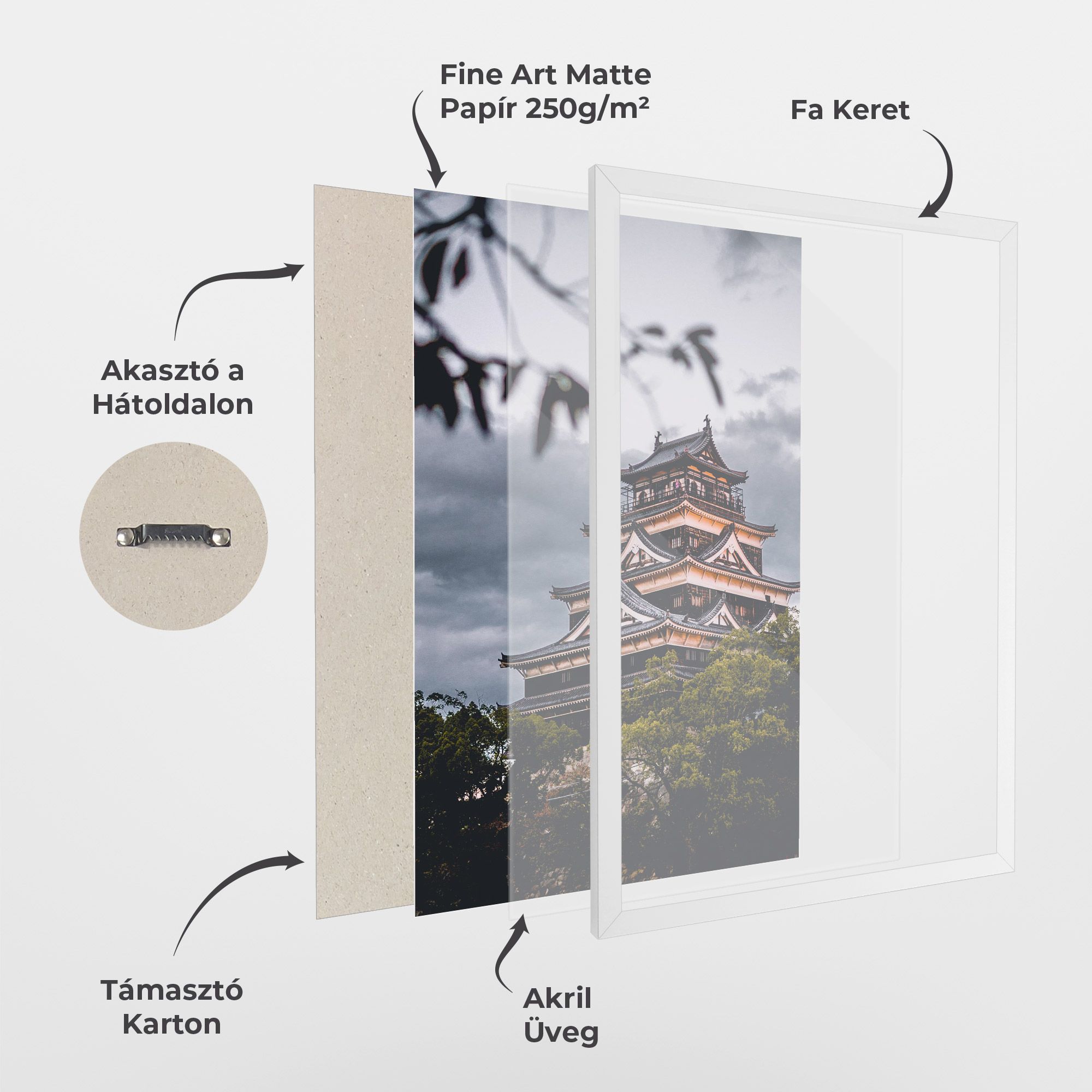 Hiroshima Castle mockup 1