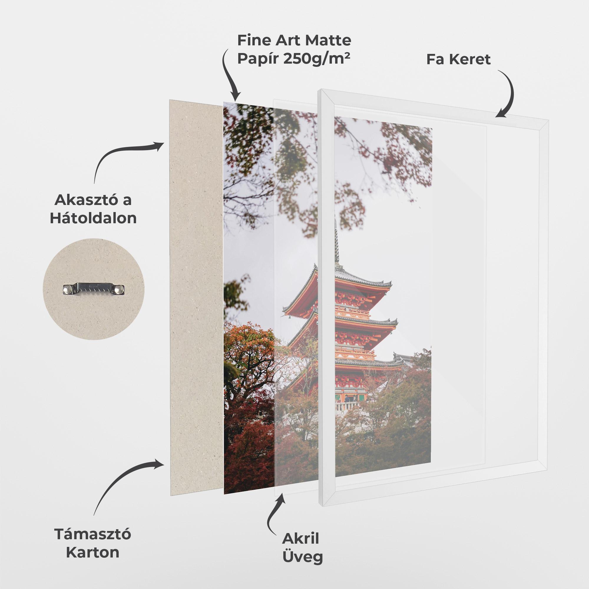 Keretezett Poszter Kiyomizu Dera mockup 1