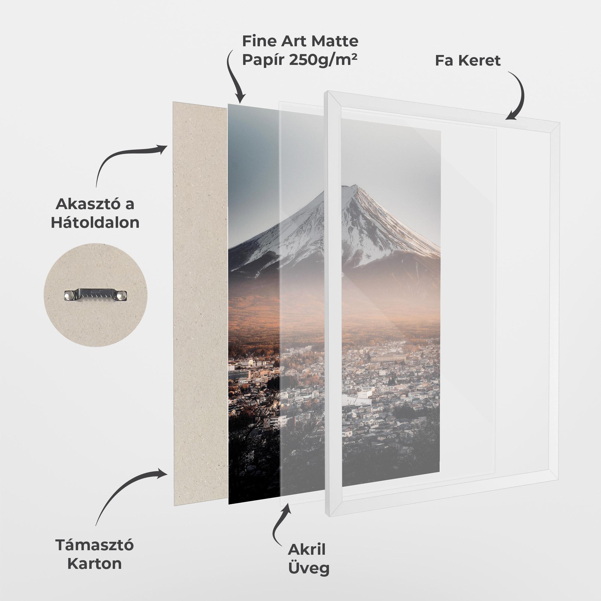 Keretezett Poszter Kuwaguchi mockup 1