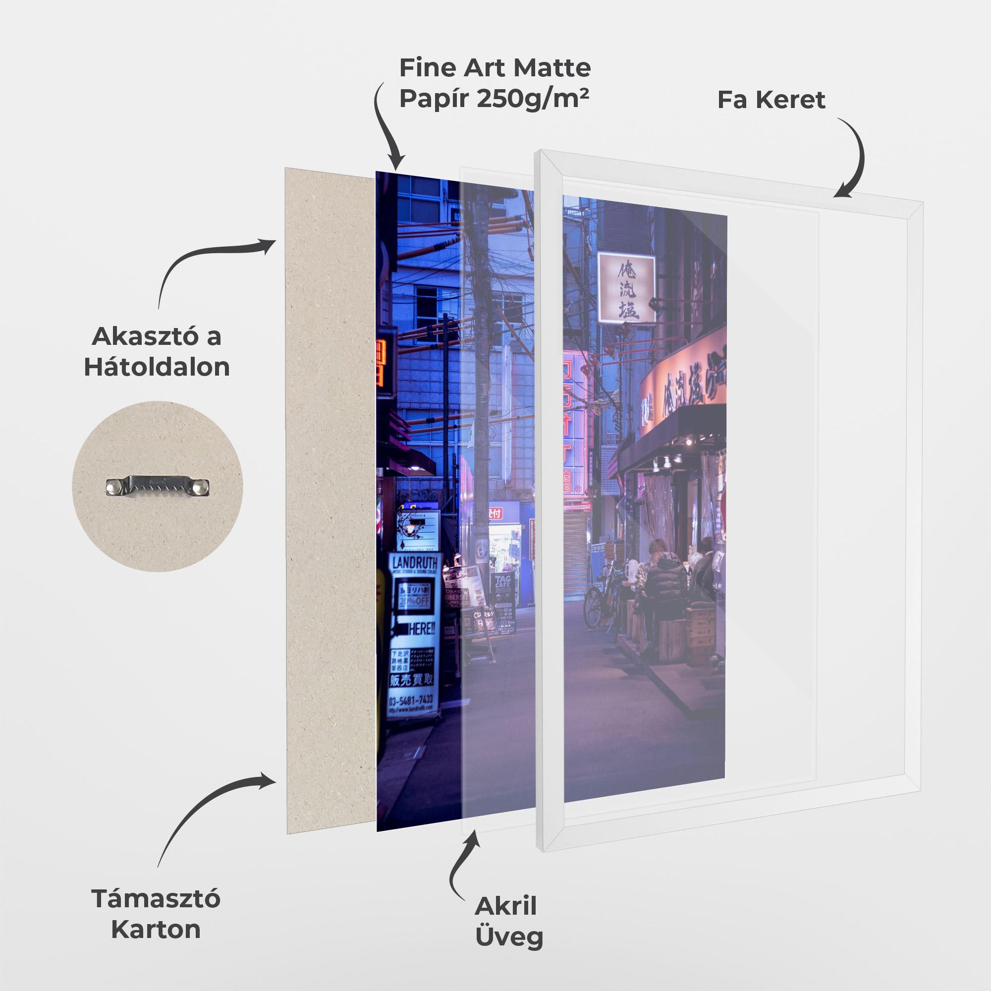 Keretezett Poszter Purple Blue Lights mockup 1