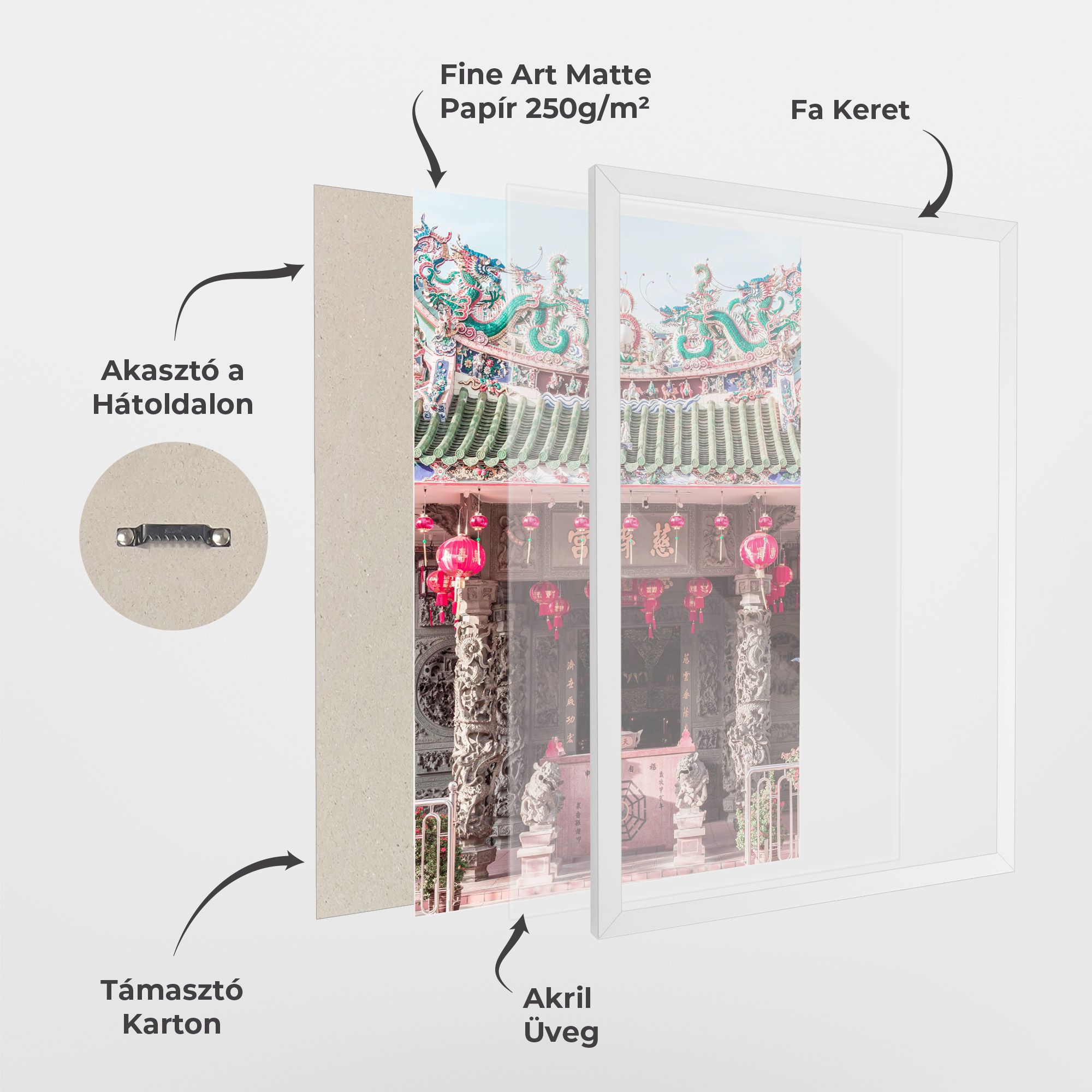 Yaopey Yong mockup 1