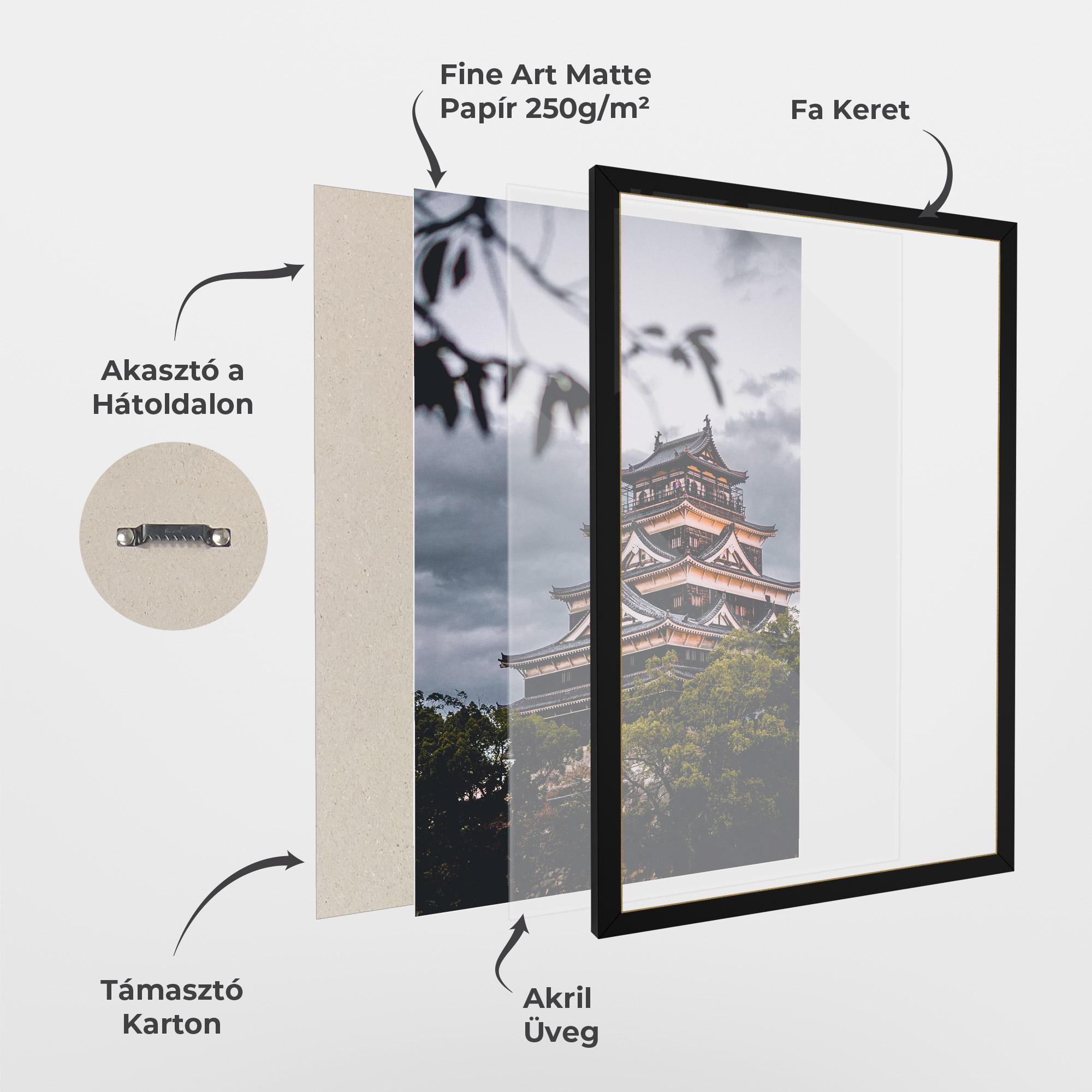 Keretezett Poszter Hiroshima Castle mockup 1