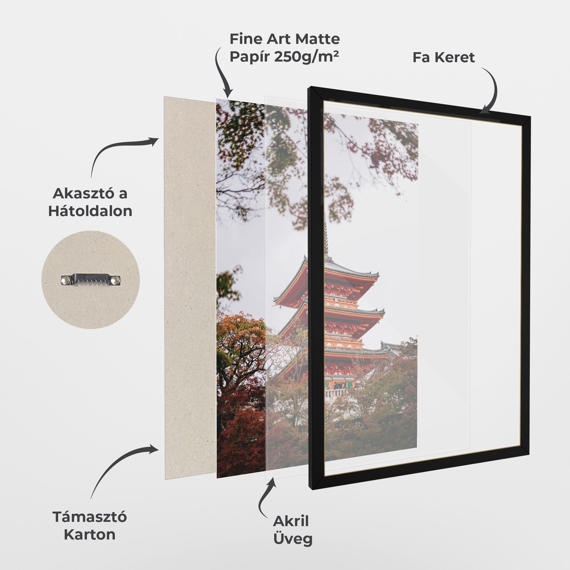 Kiyomizu Dera mockup 1