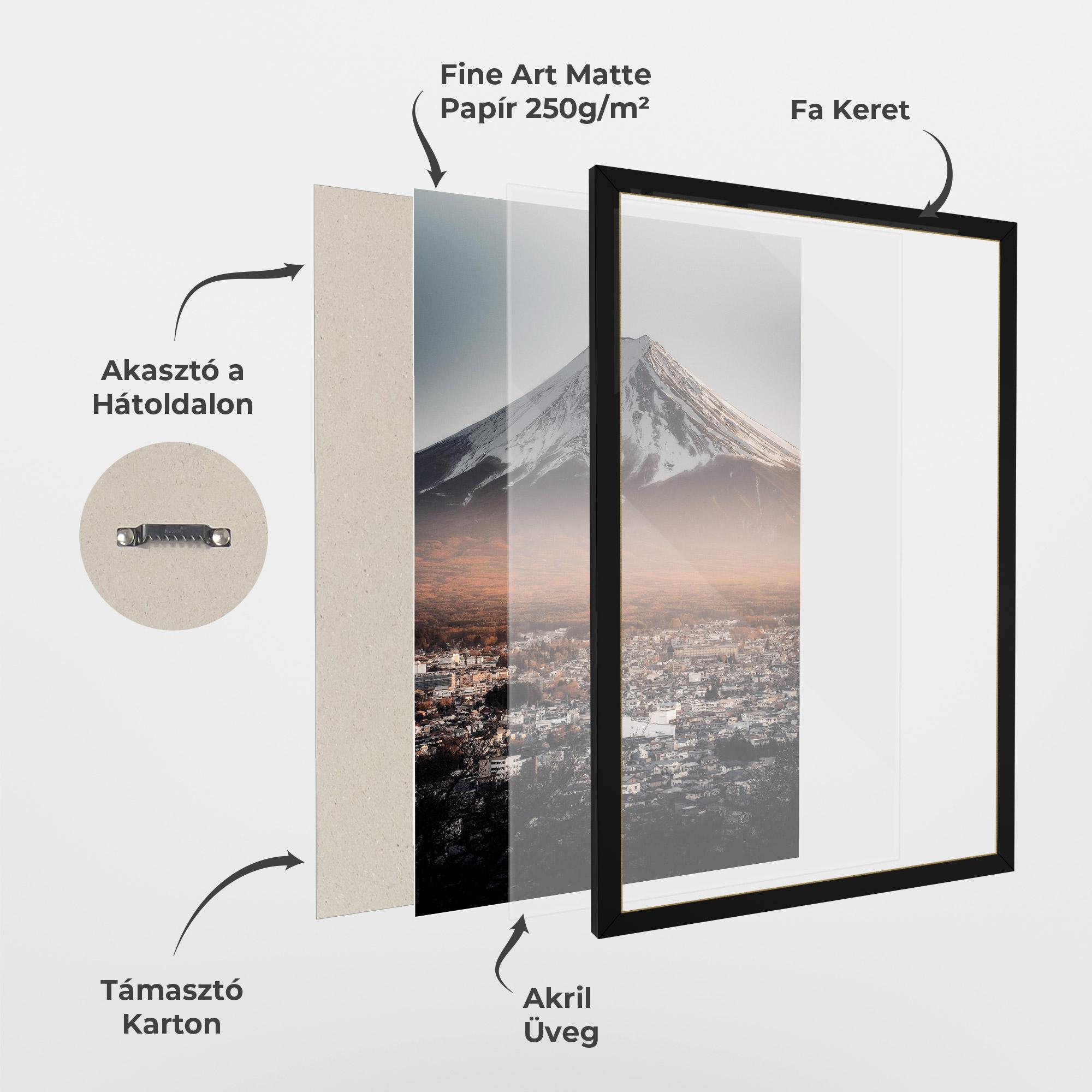 Keretezett Poszter Kuwaguchi mockup 1