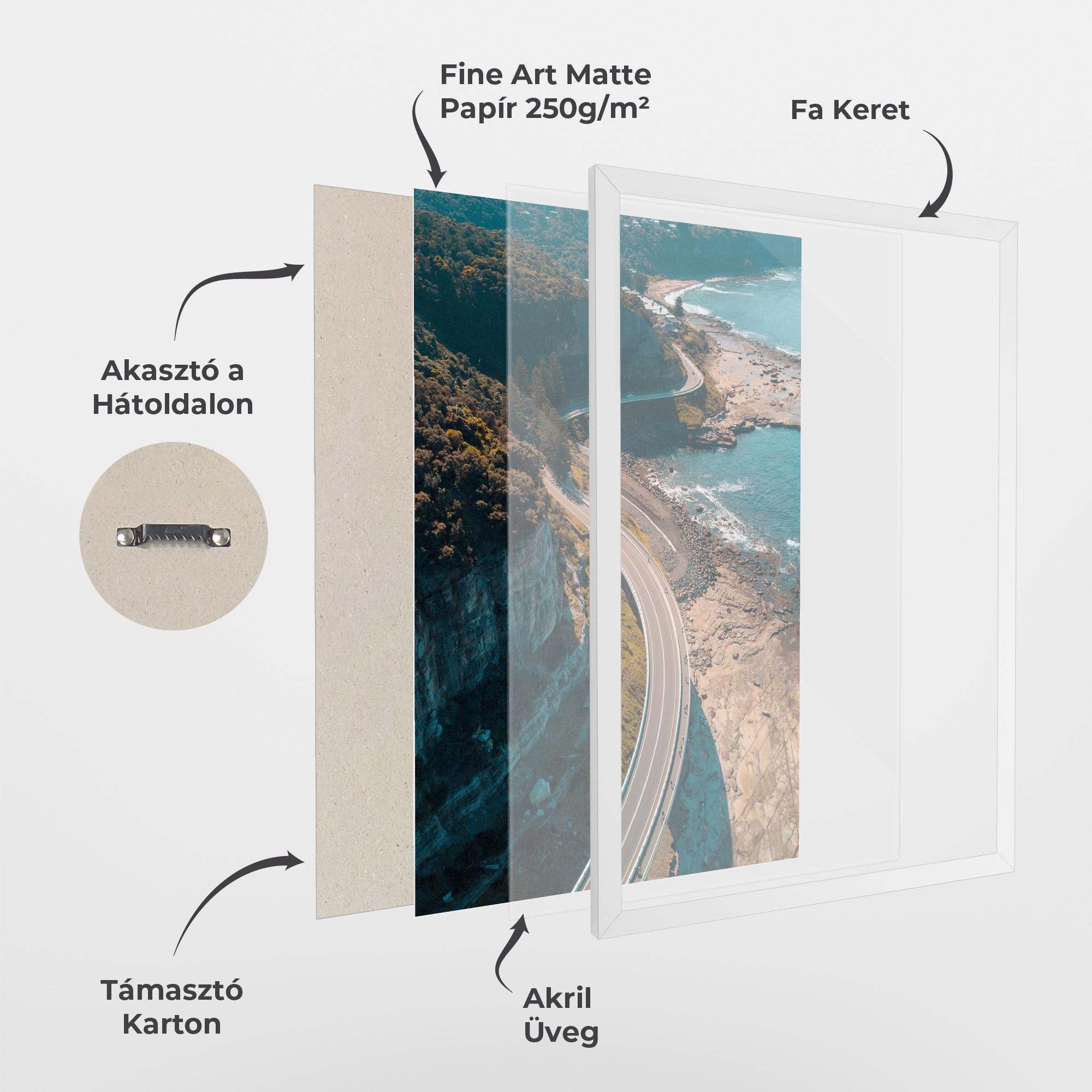 Keretezett Poszter Australia Road mockup 1