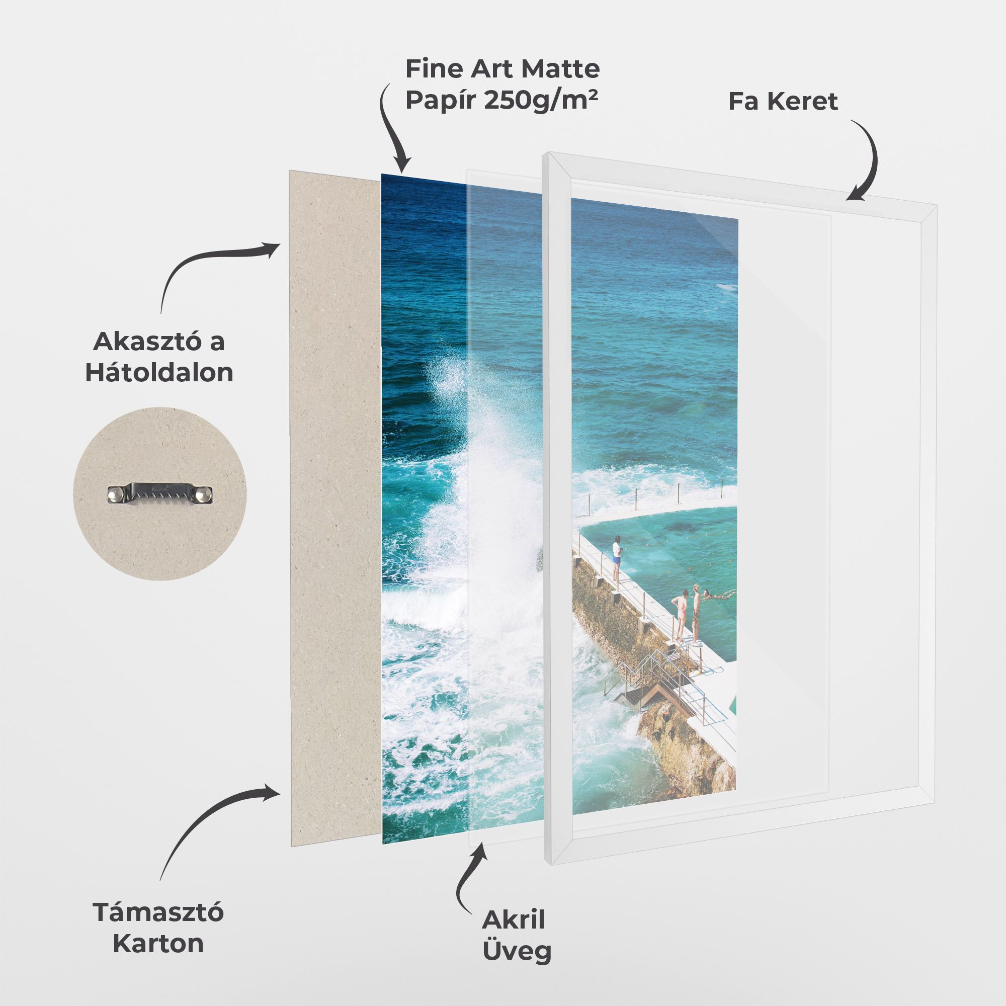 Bondi Beach mockup 1