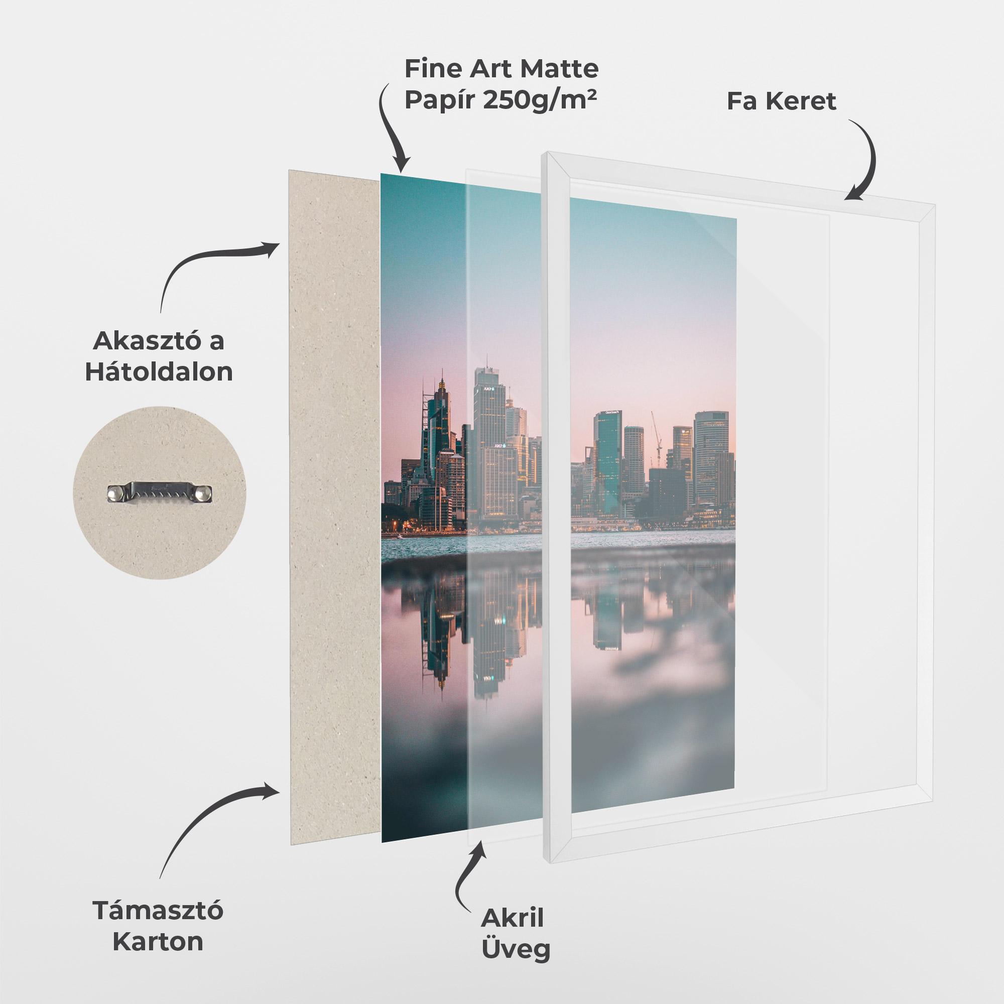 Keretezett Poszter Reflection Skyline mockup 1