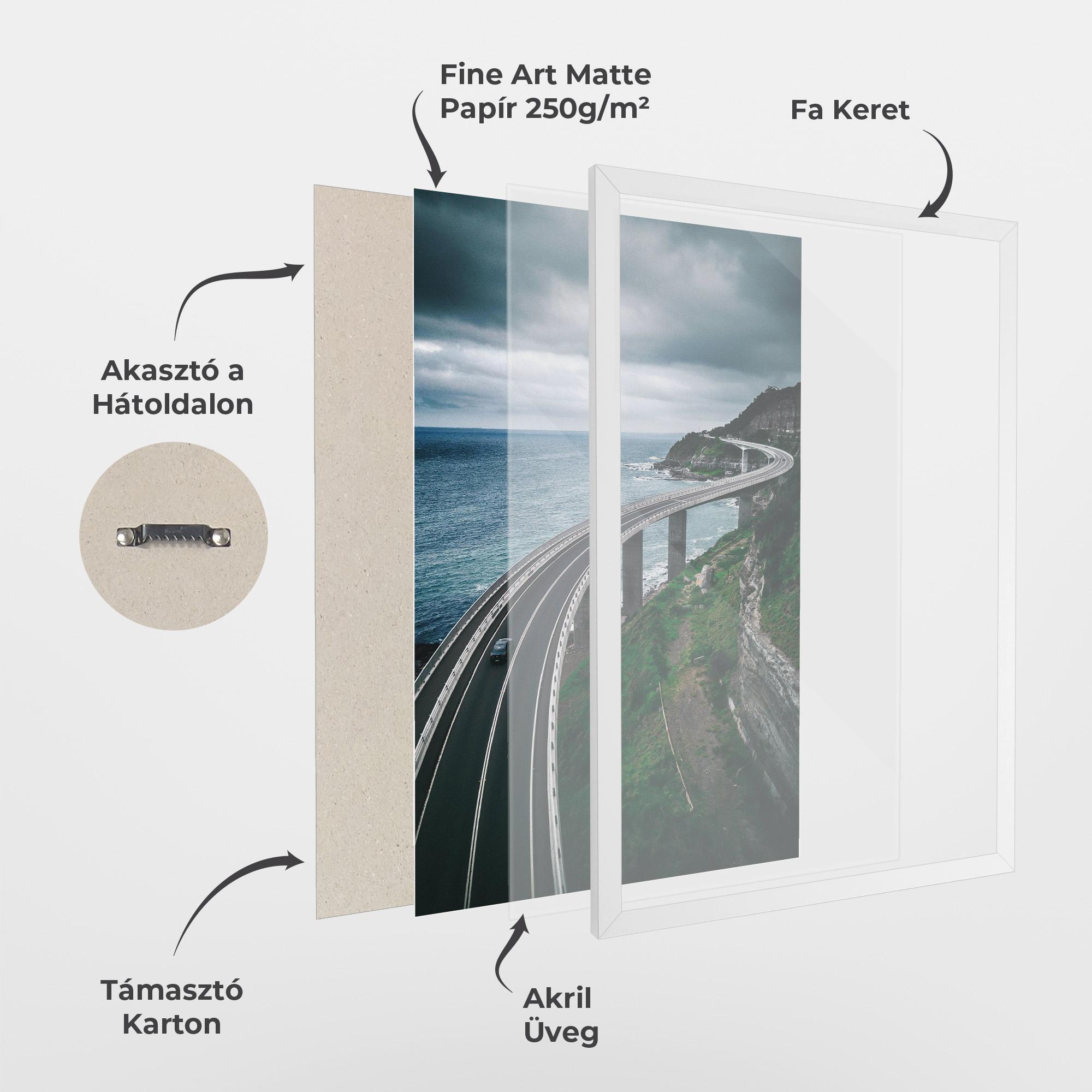 Keretezett Poszter Road Cloudy Day mockup 1