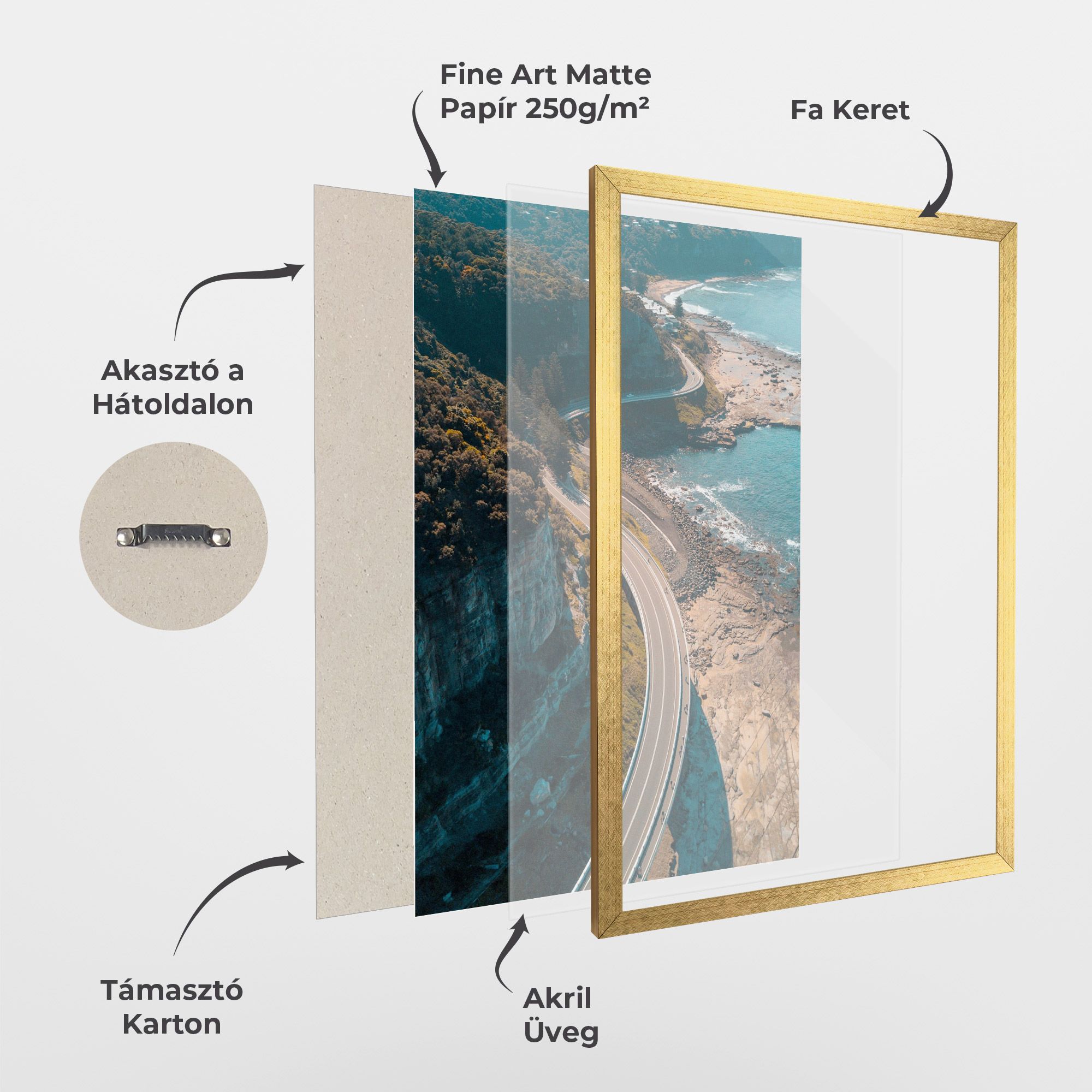 Australia Road mockup 1