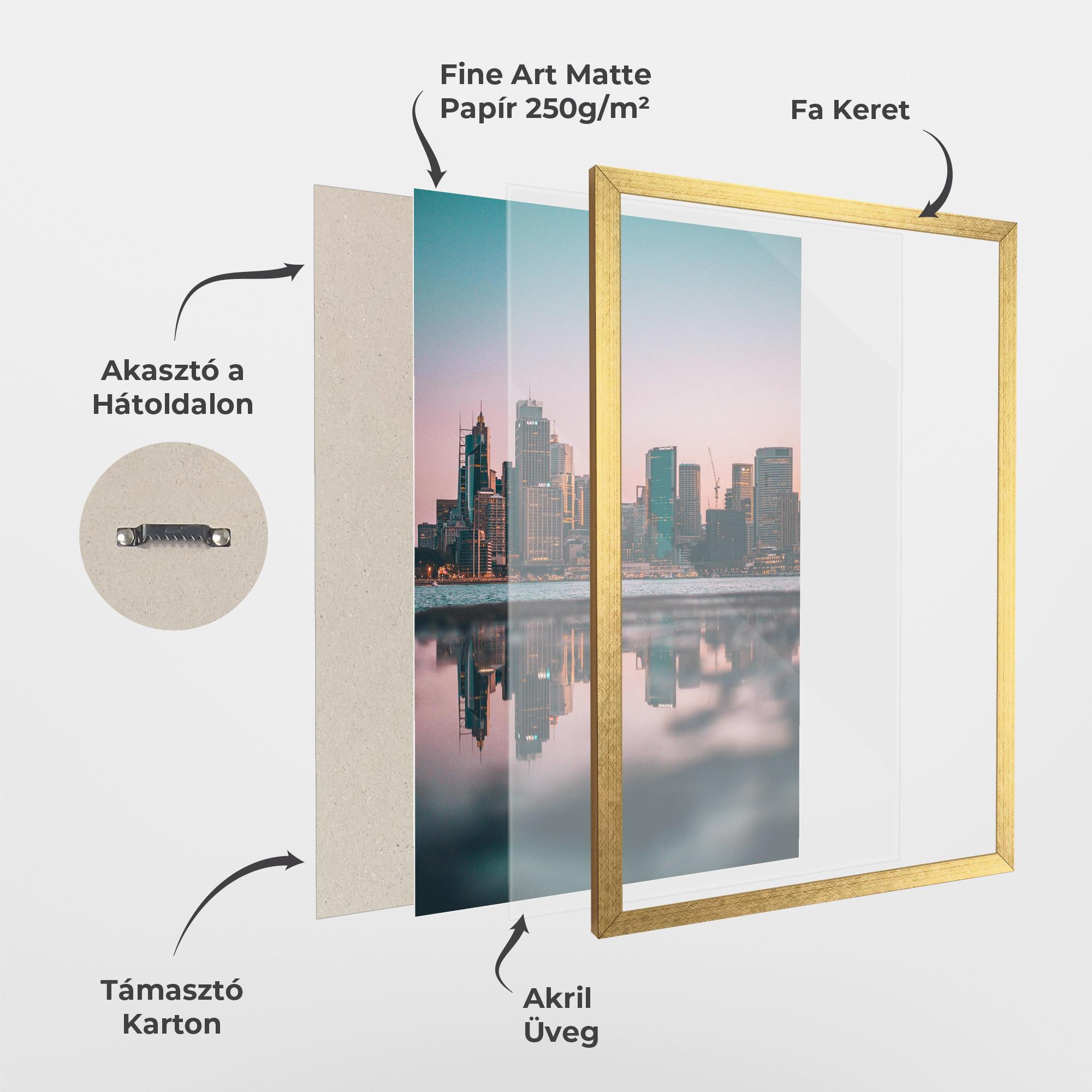 Keretezett Poszter Reflection Skyline mockup 1
