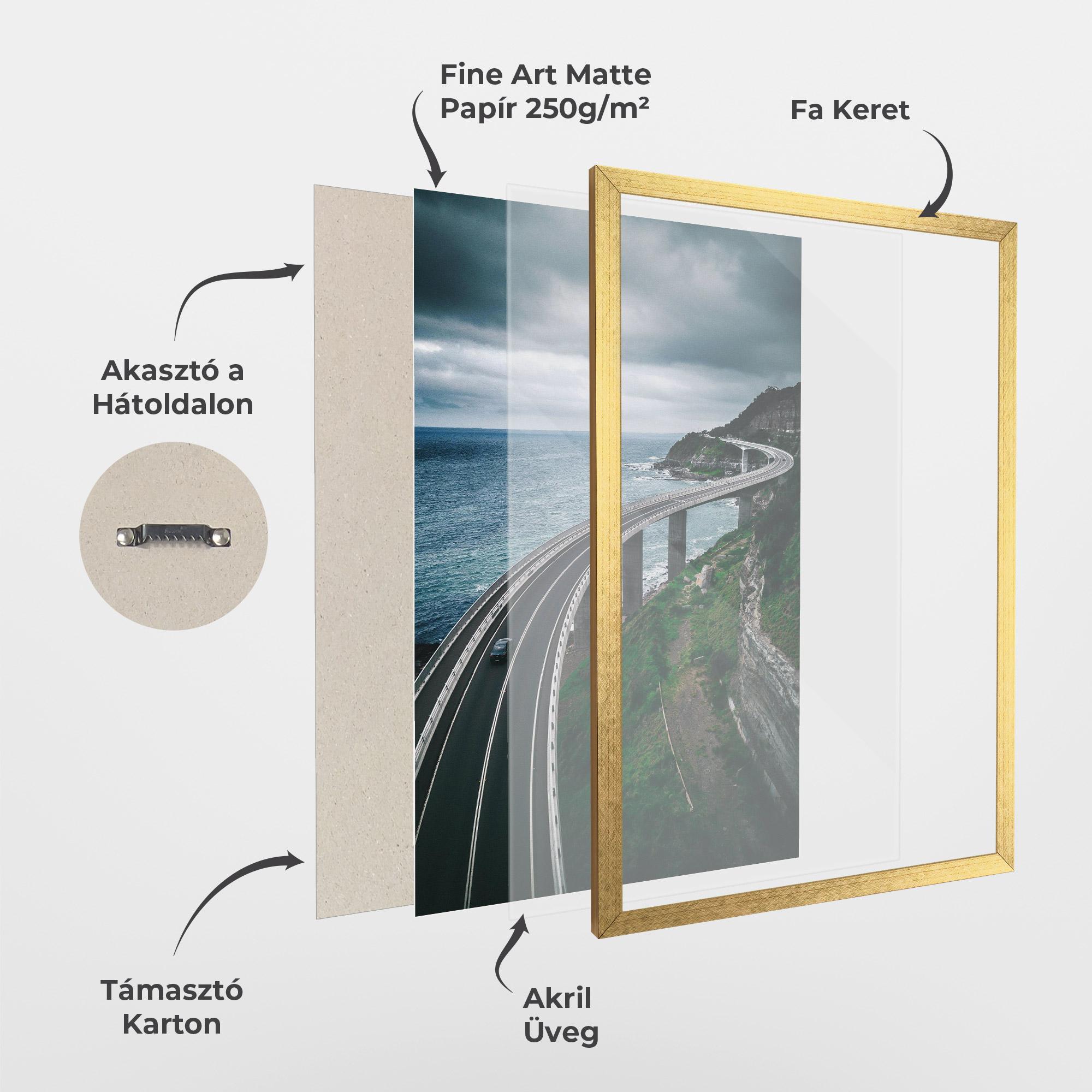 Keretezett Poszter Road Cloudy Day mockup 1