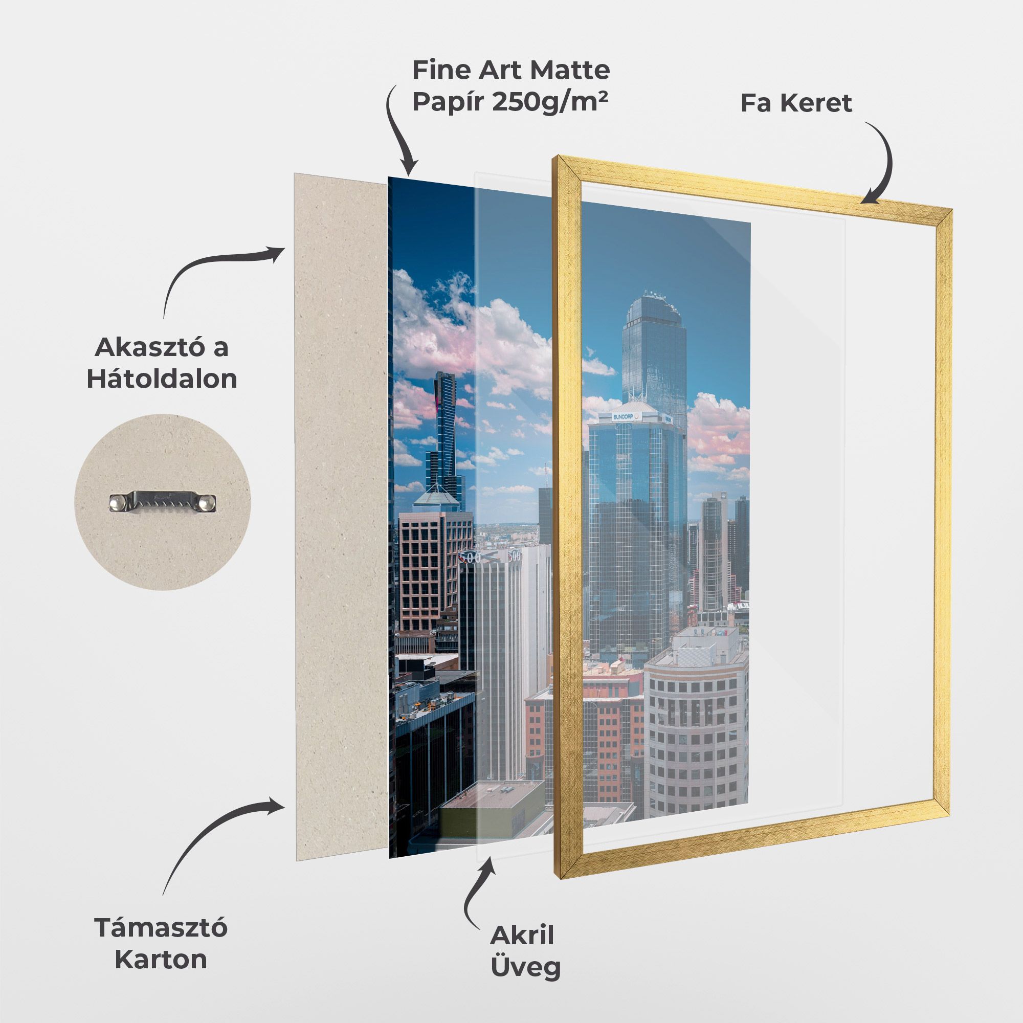 Skyscrapert View mockup 1