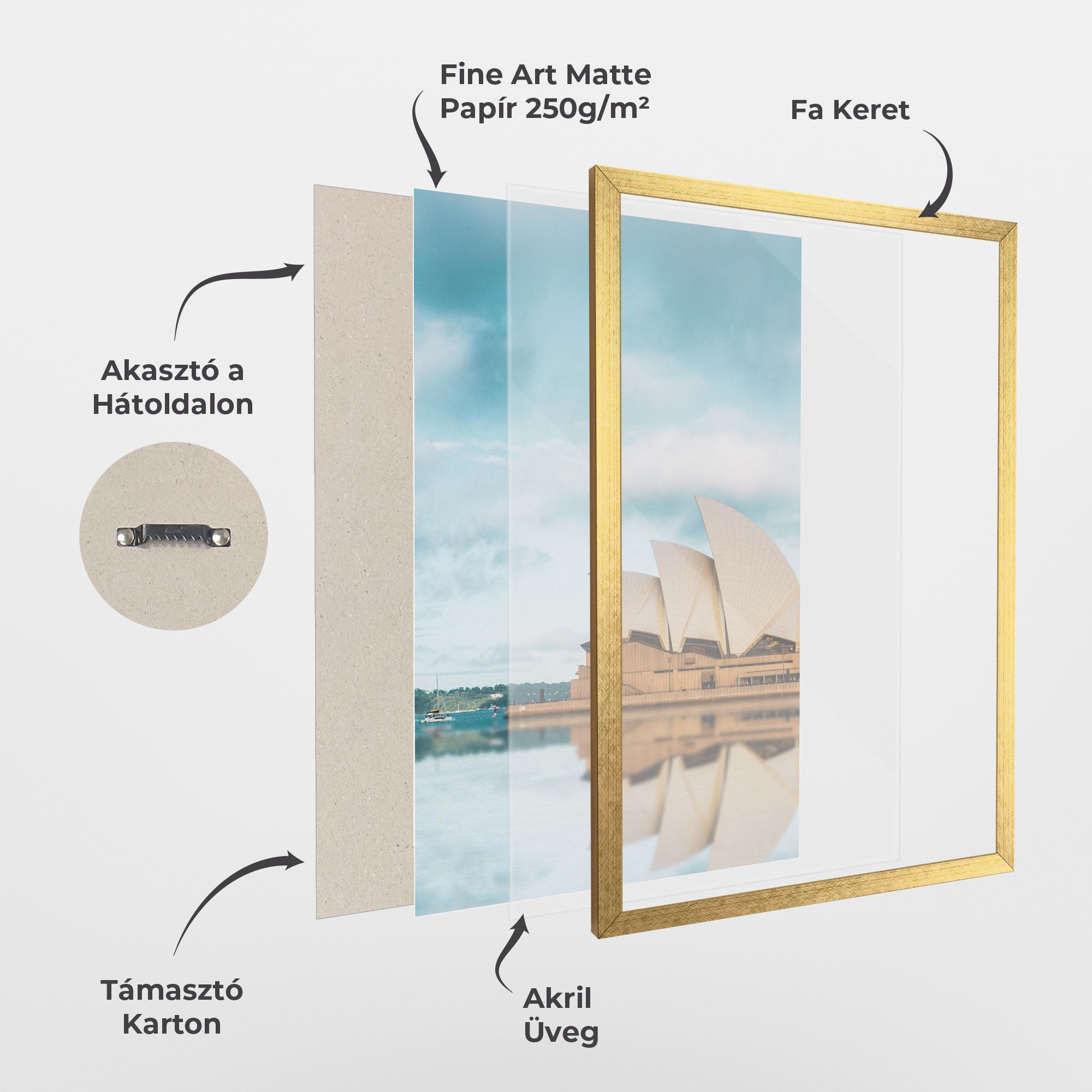 Sydney Water mockup 1