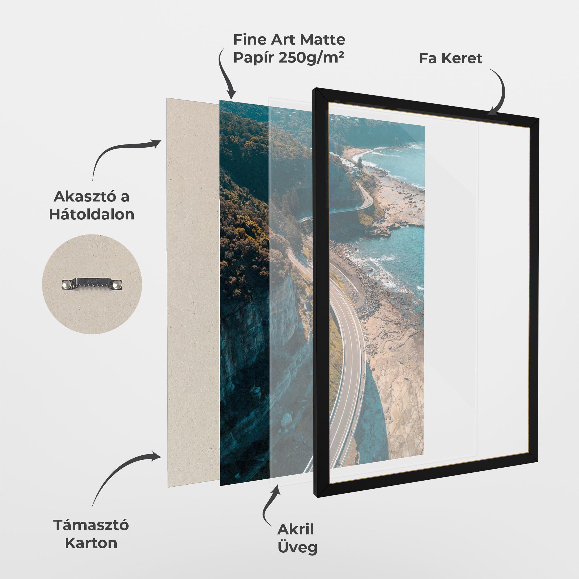 Keretezett Poszter Australia Road mockup 1