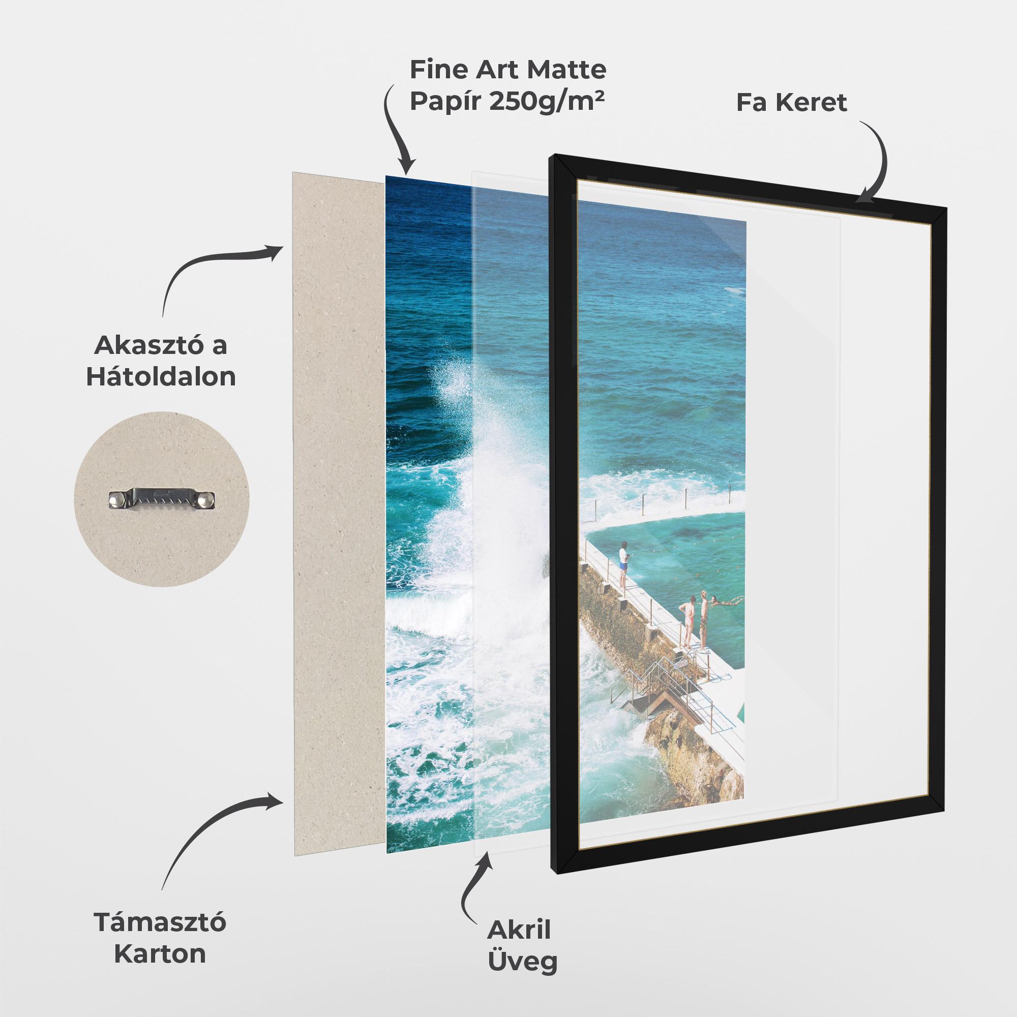 Keretezett Poszter Bondi Beach mockup 1