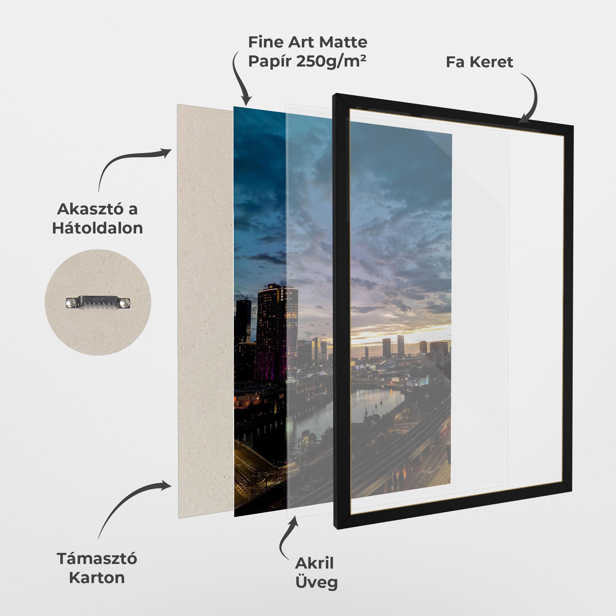 Keretezett Poszter Melbourne mockup 1