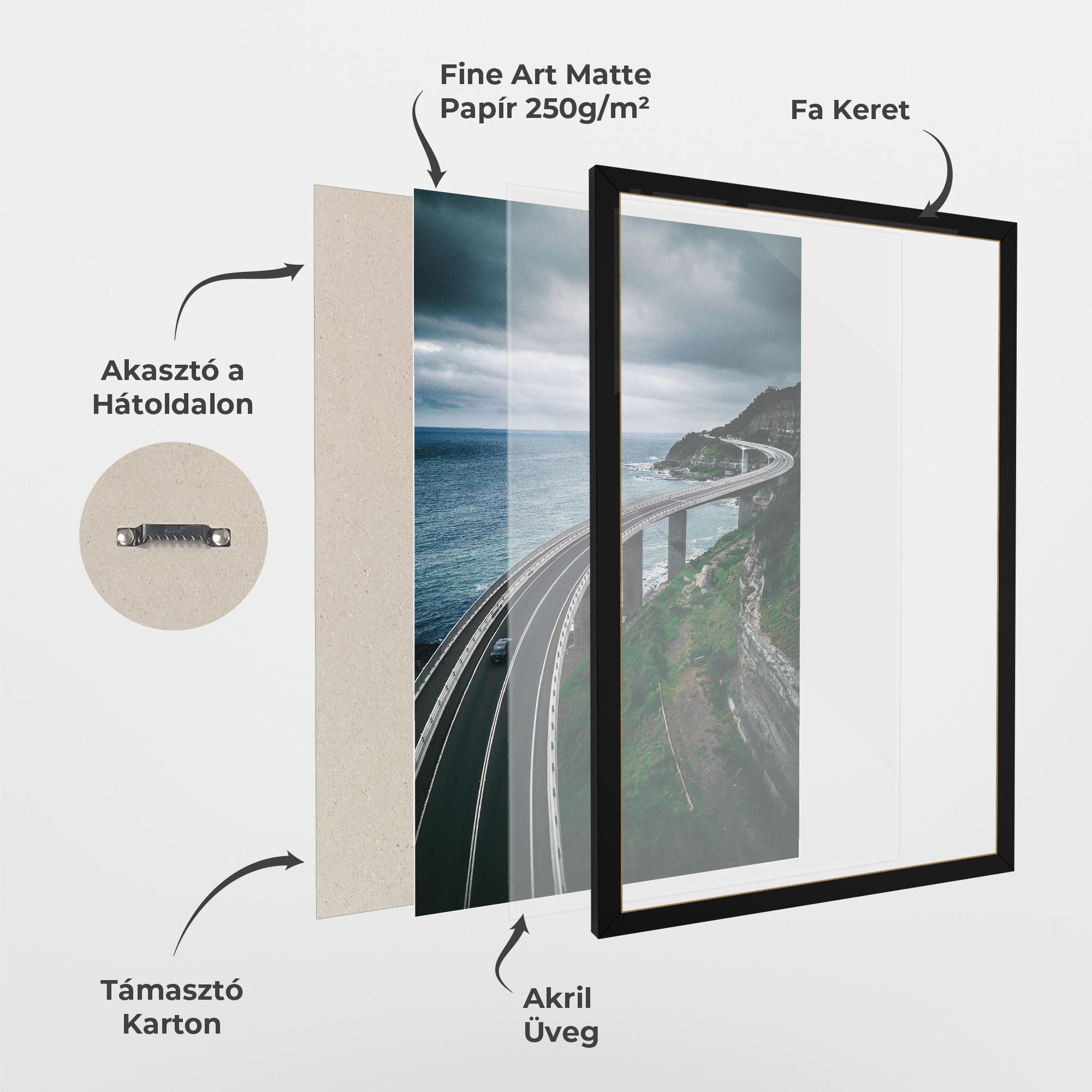 Keretezett Poszter Road Cloudy Day mockup 1