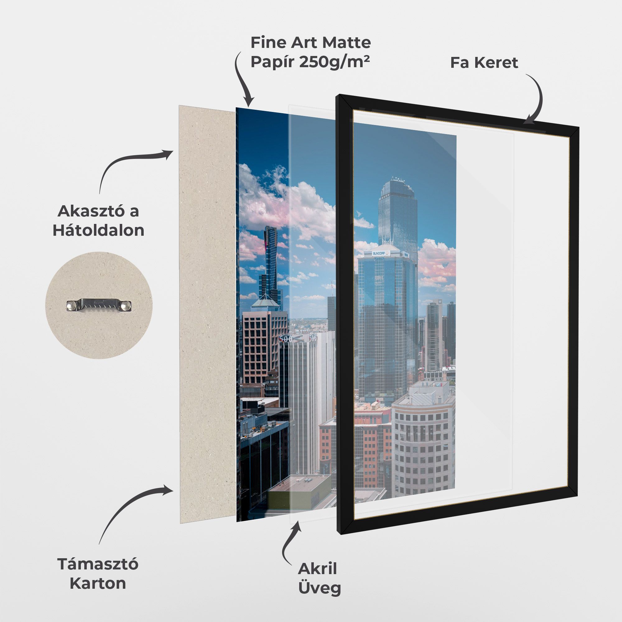 Skyscrapert View mockup 1