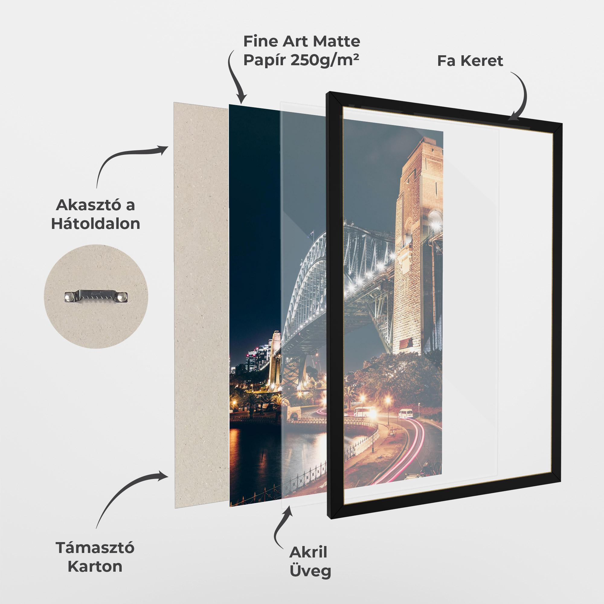 Keretezett Poszter Sydney Harbour Bridge mockup 1