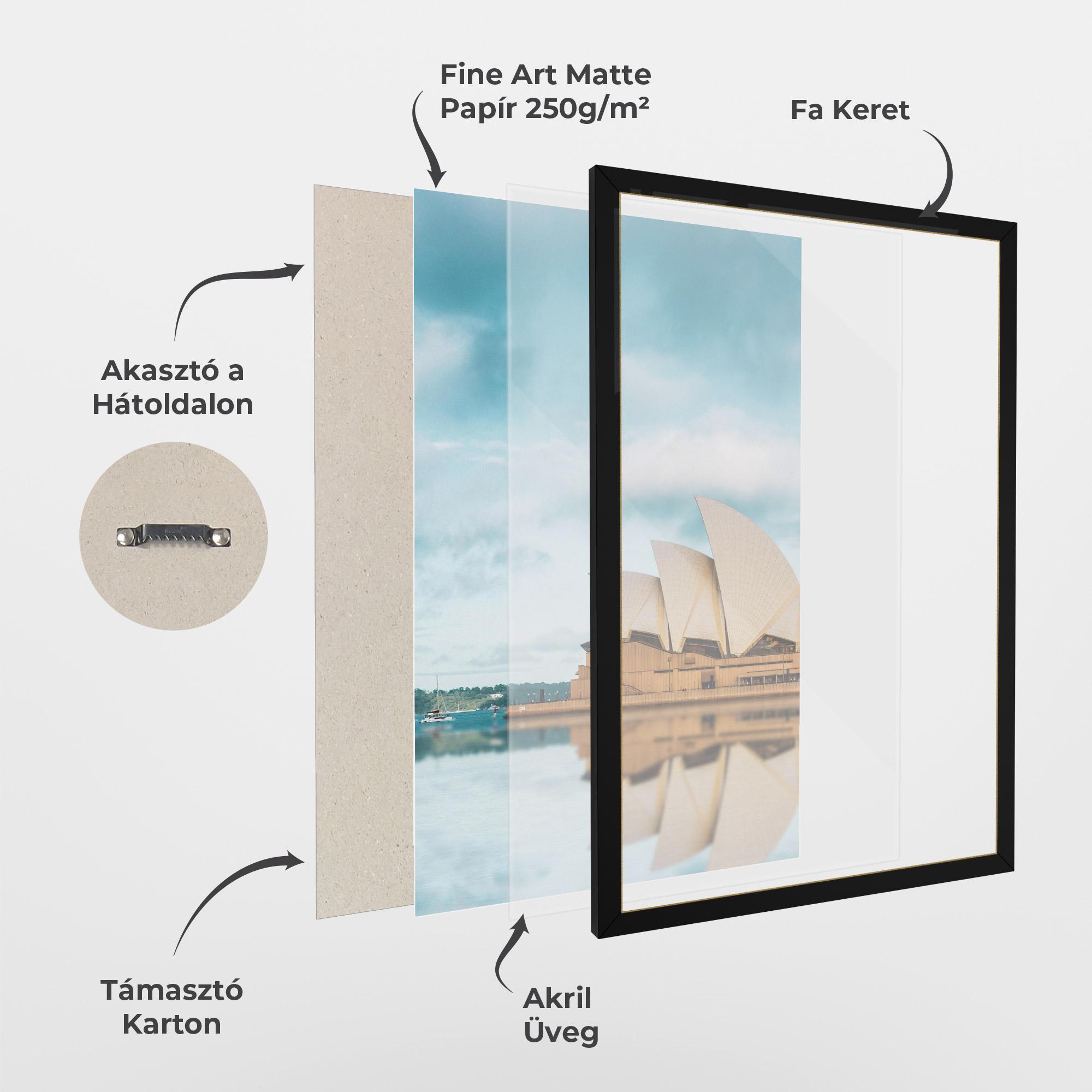 Keretezett Poszter Sydney Water mockup 1