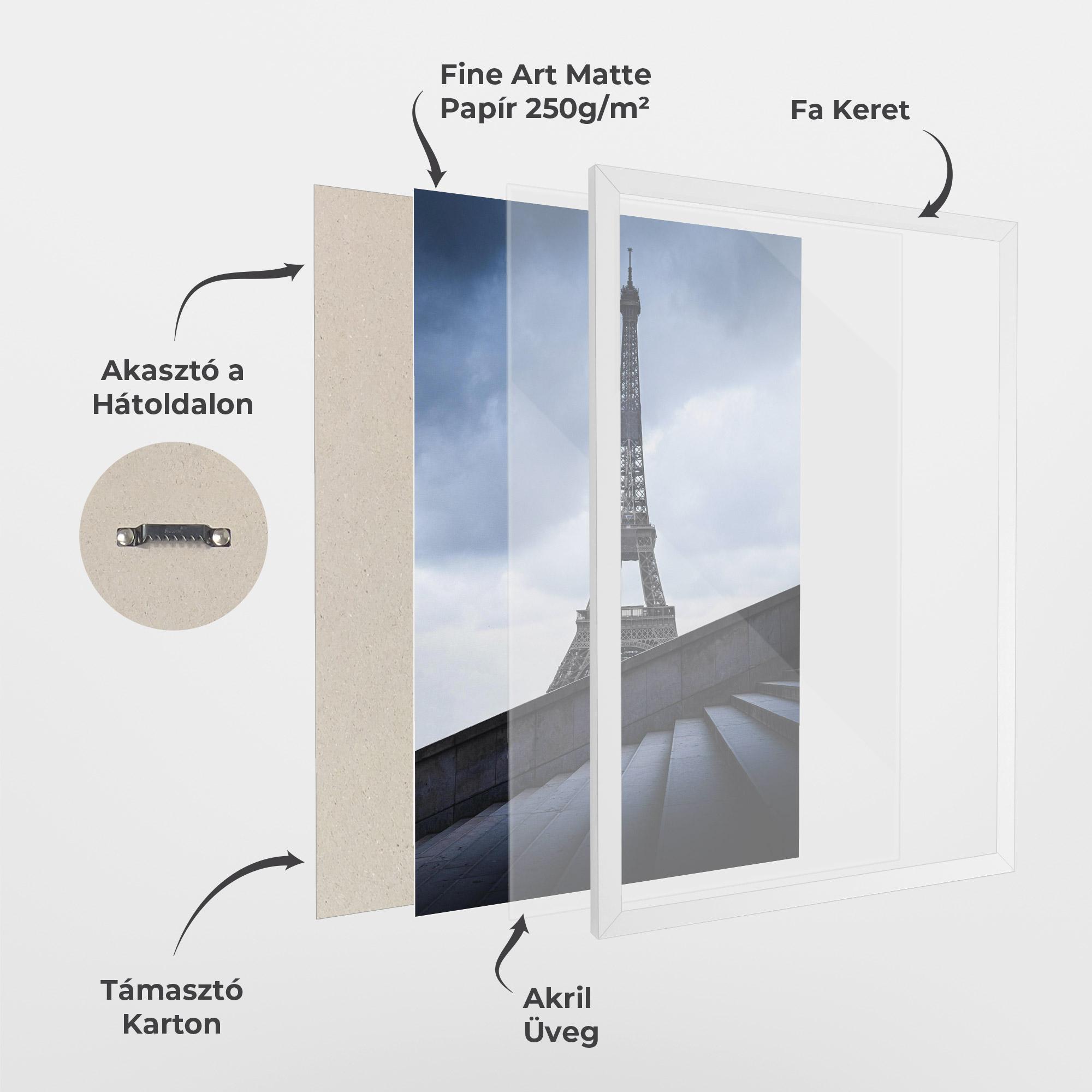 Keretezett Poszter Eiffel Tower Stairs mockup 1
