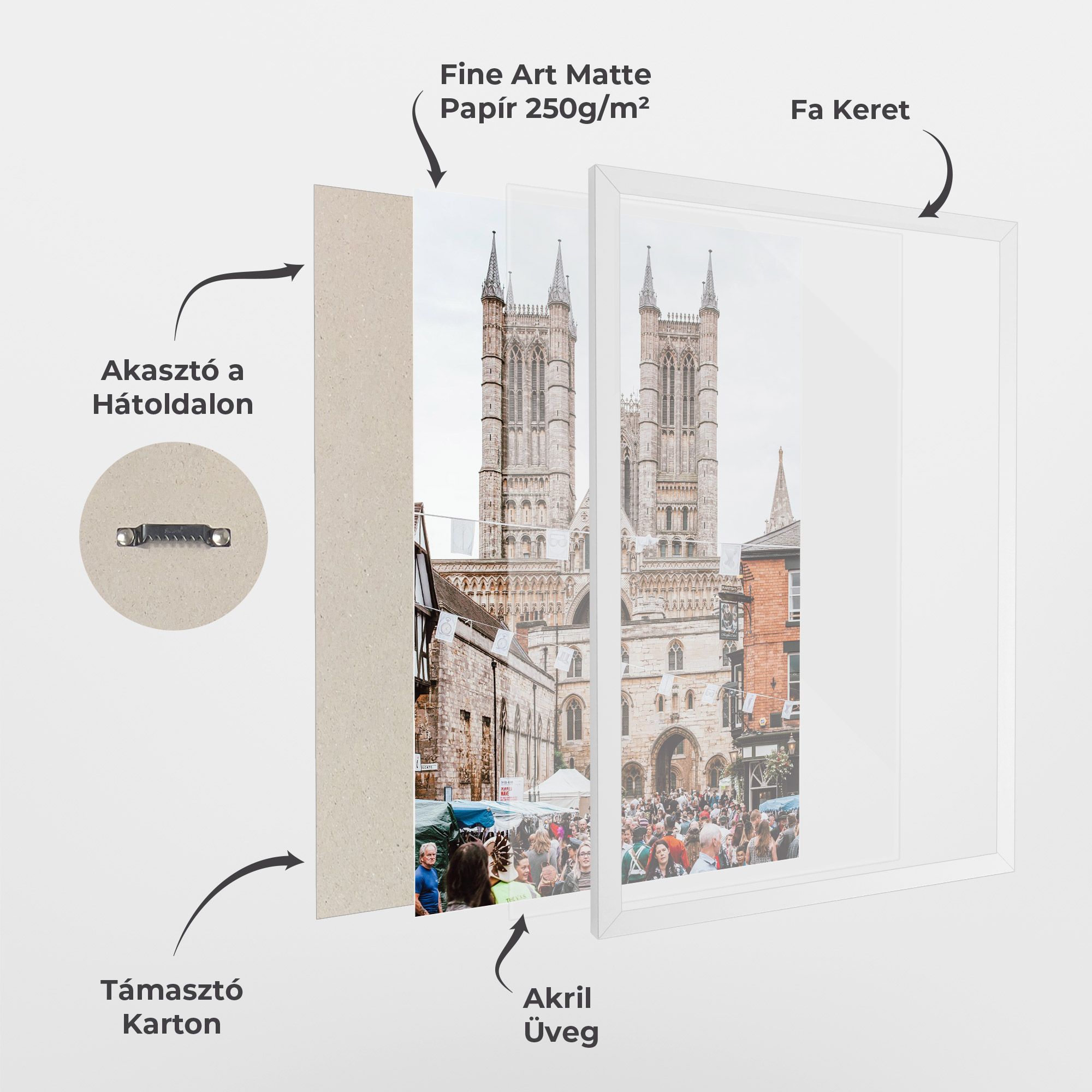 Lincoln Cathedral mockup 1