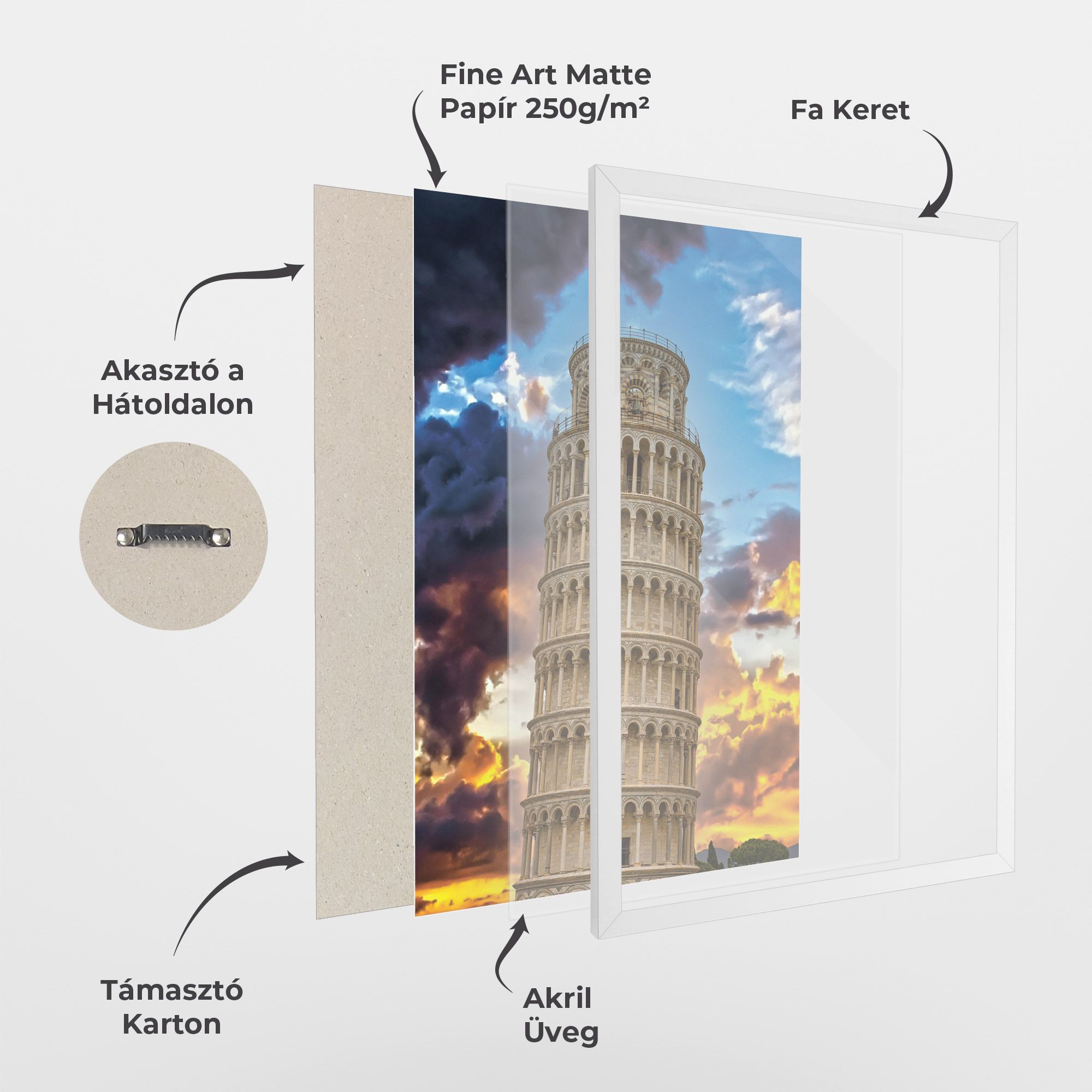 Tower Of Pisa Sunset mockup 1