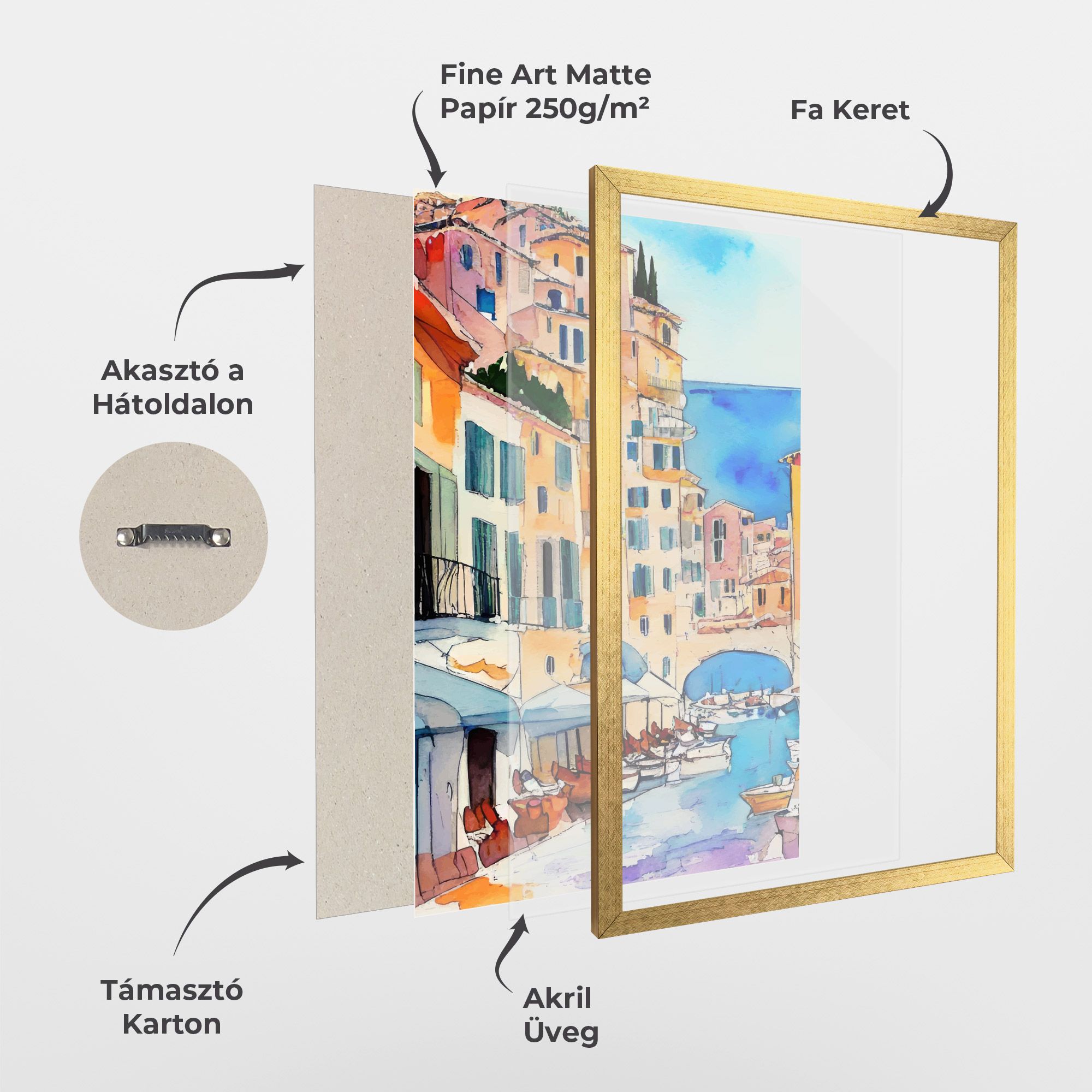 France Watercolor mockup 1