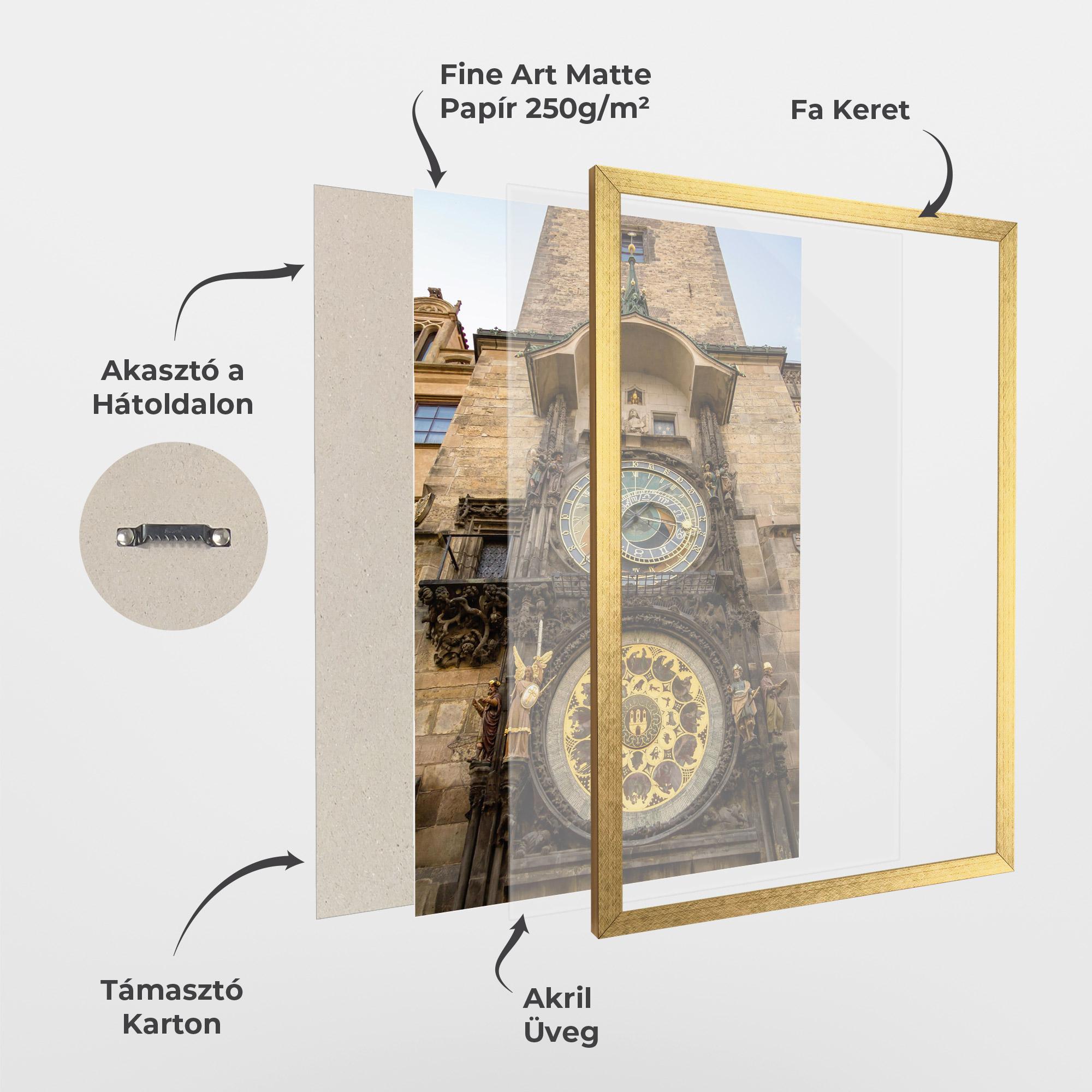 Keretezett Poszter Prague Clock mockup 1