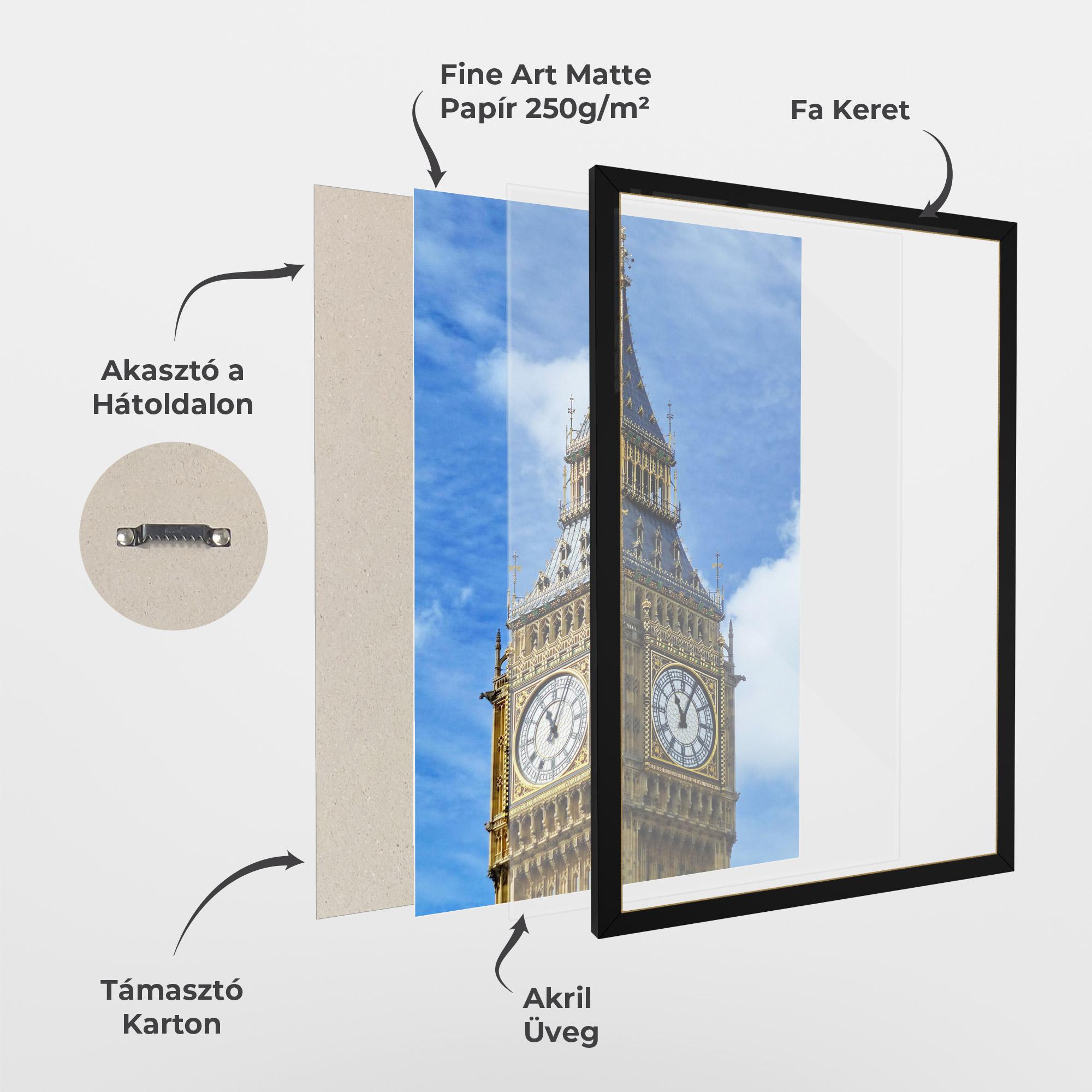 Keretezett Poszter Big Ben mockup 1