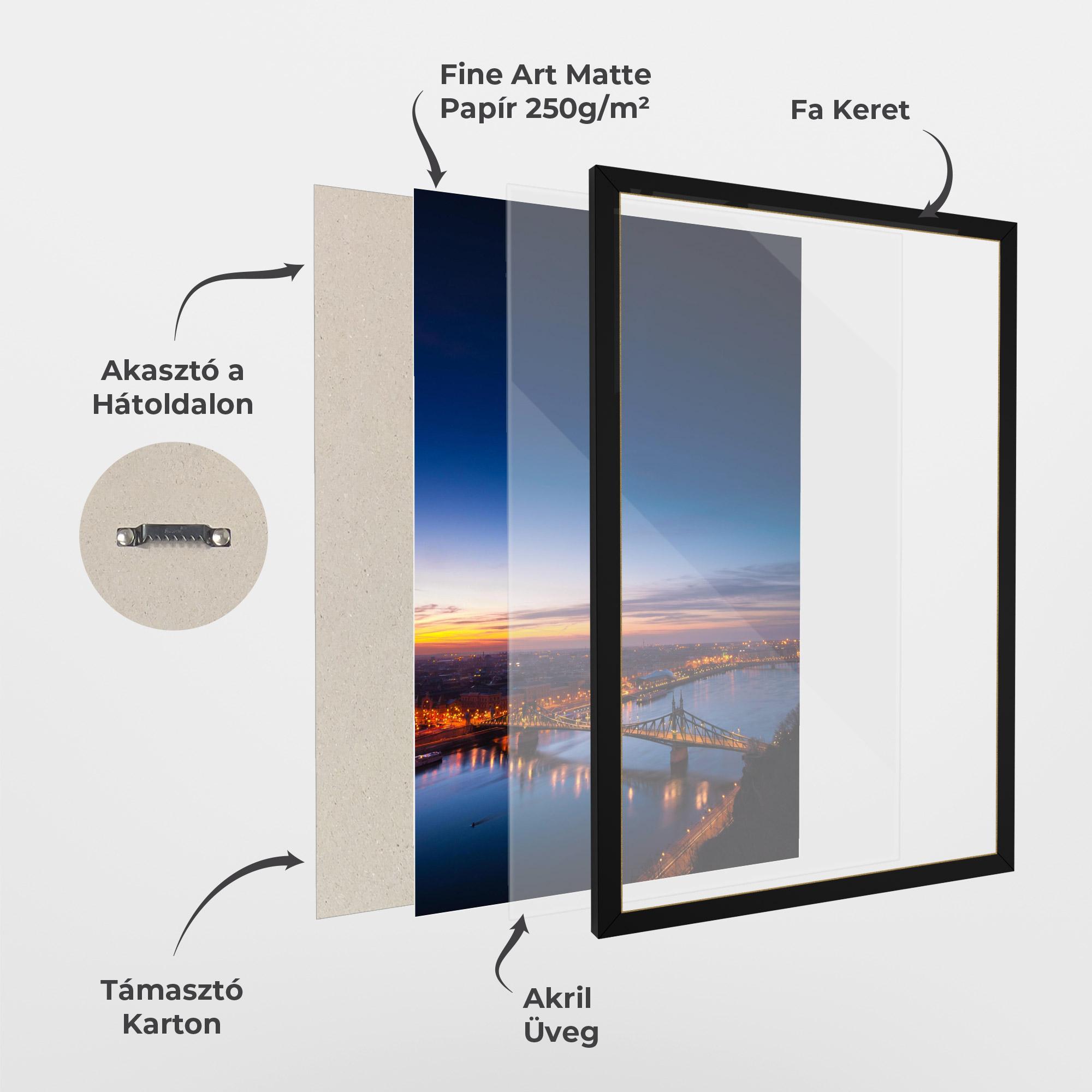 Keretezett Poszter Budapest Sunset mockup 1