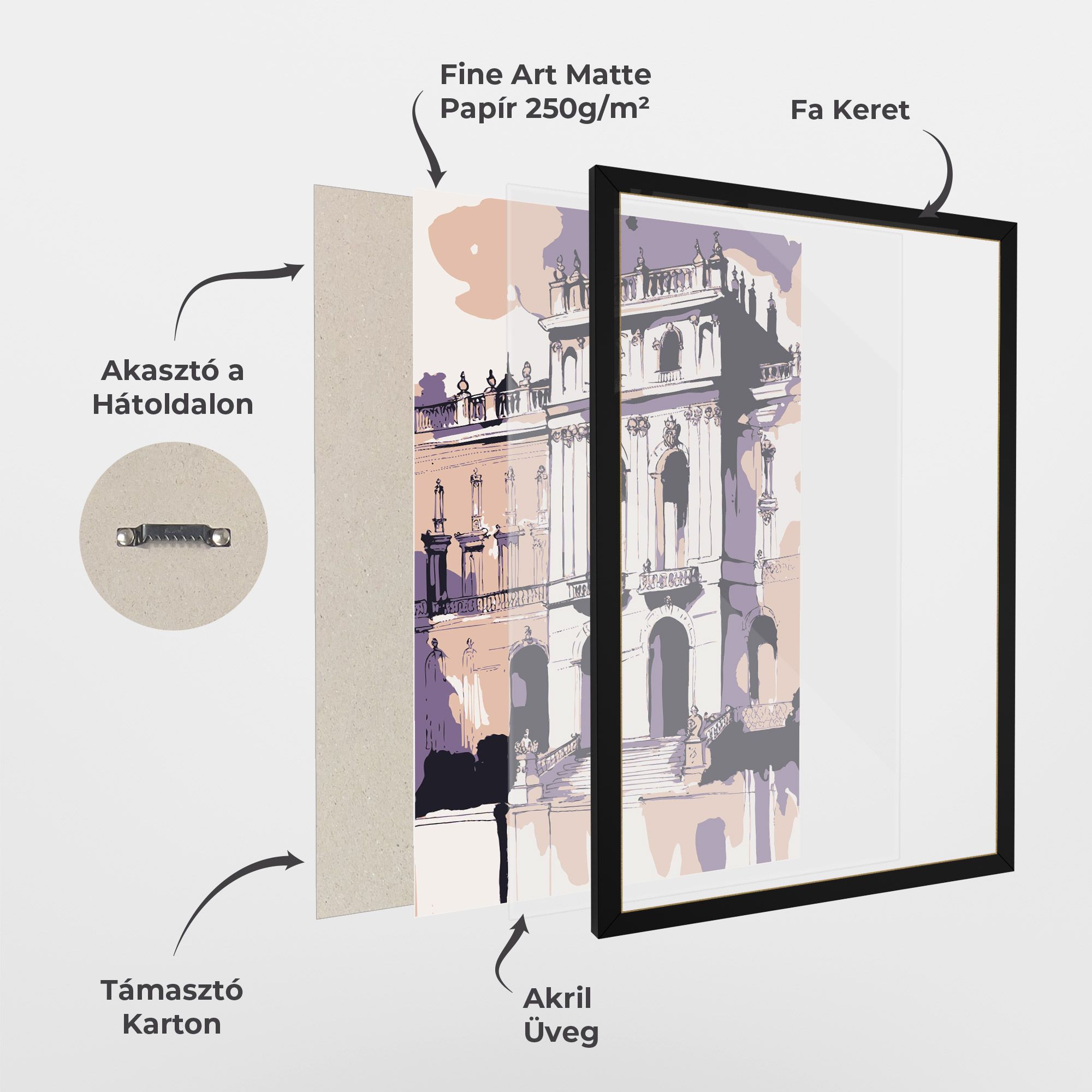 Palace Of Versailles Art mockup 1