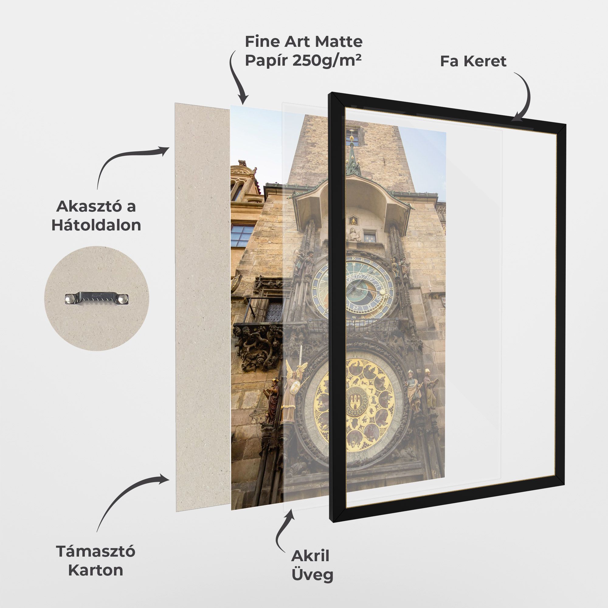 Prague Clock mockup 1