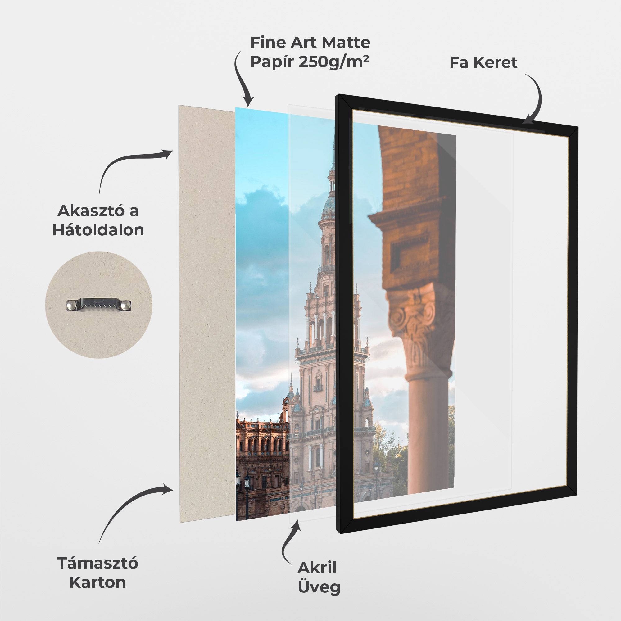 Seville Spain mockup 1