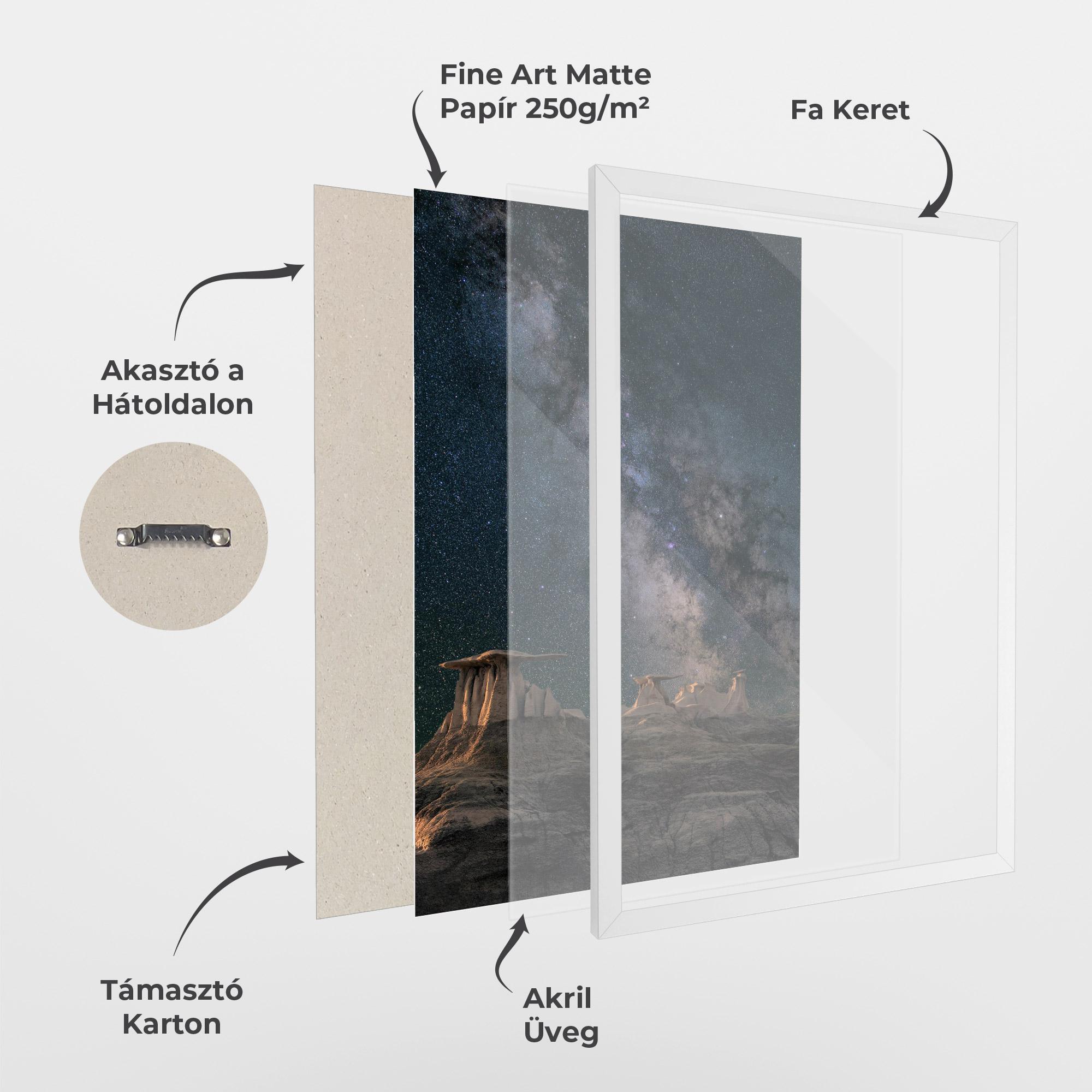 Keretezett Poszter Abstract Colourful Sky mockup 1