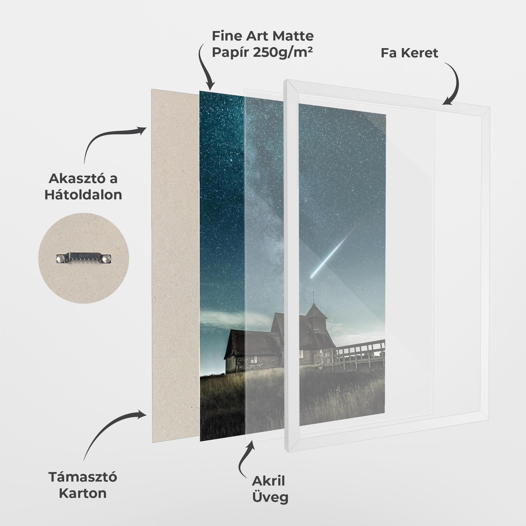 Keretezett Poszter Falling Star mockup 1