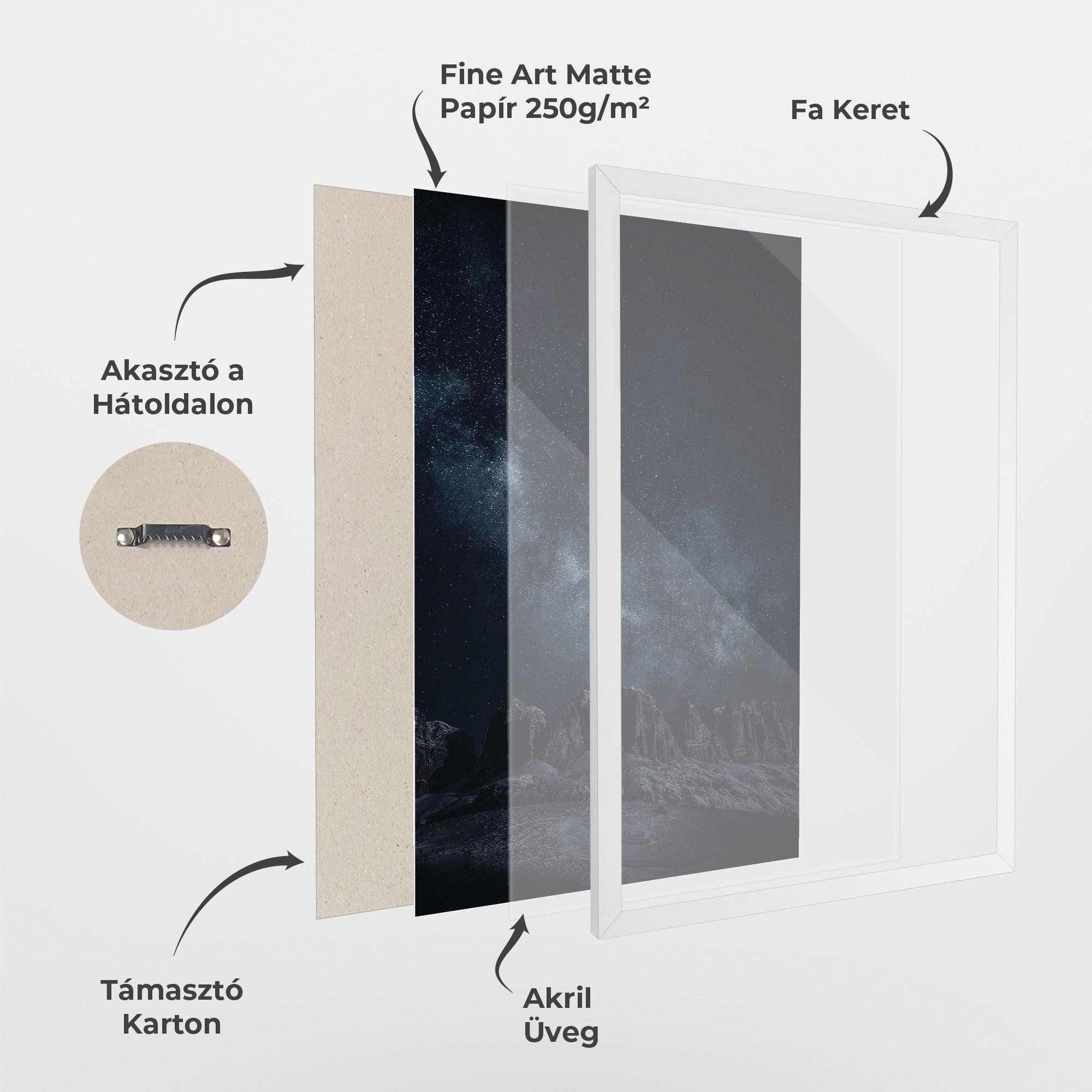 Keretezett Poszter Galactic Sky mockup 1