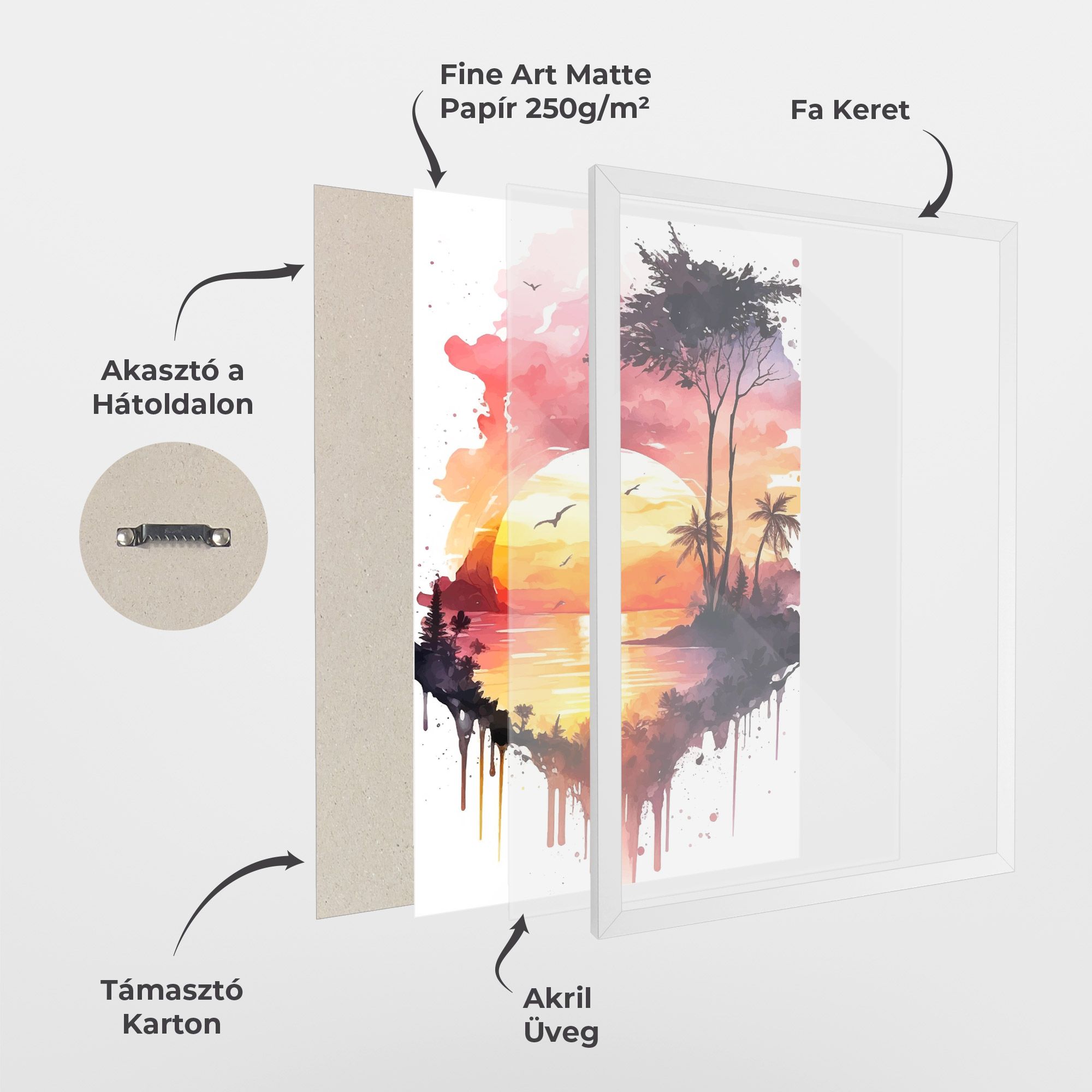 Purple Sunset Art mockup 1