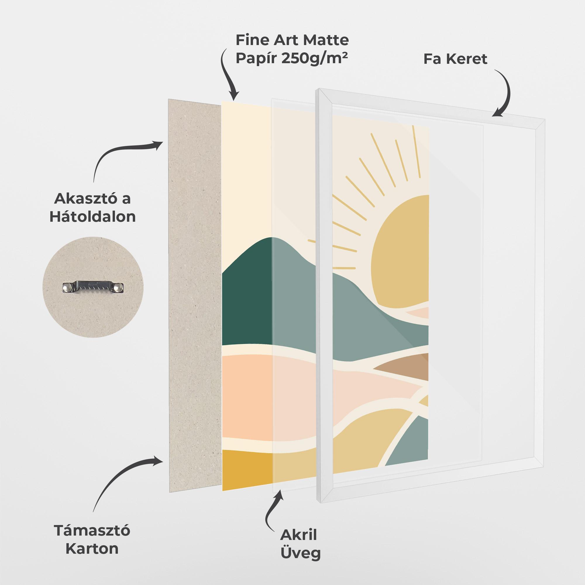 Keretezett Poszter Sunset Connection 01 mockup 1