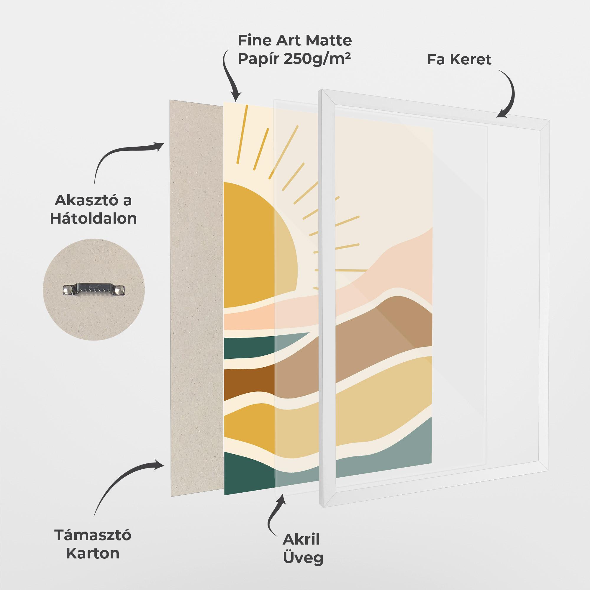 Keretezett Poszter Sunset Connection 02 mockup 1