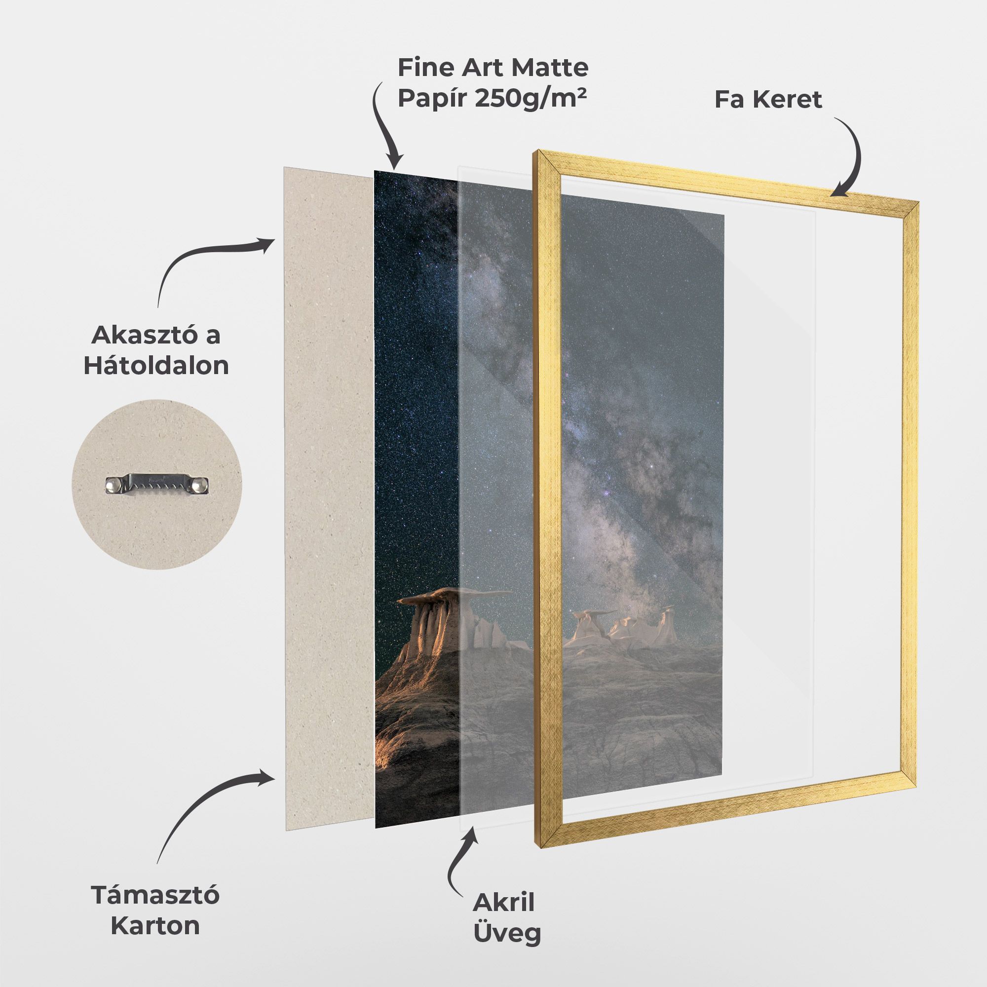 Abstract Colourful Sky mockup 1